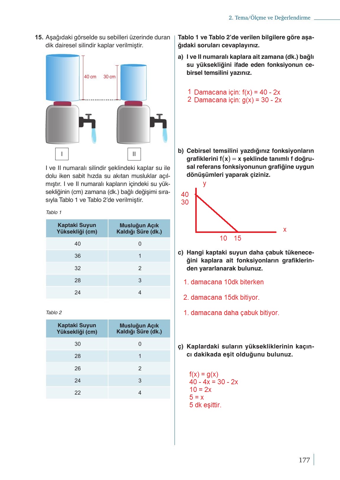 9. Sınıf Meb Yayınları Matematik Ders Kitabı 1. Kitap Sayfa 177 Cevapları