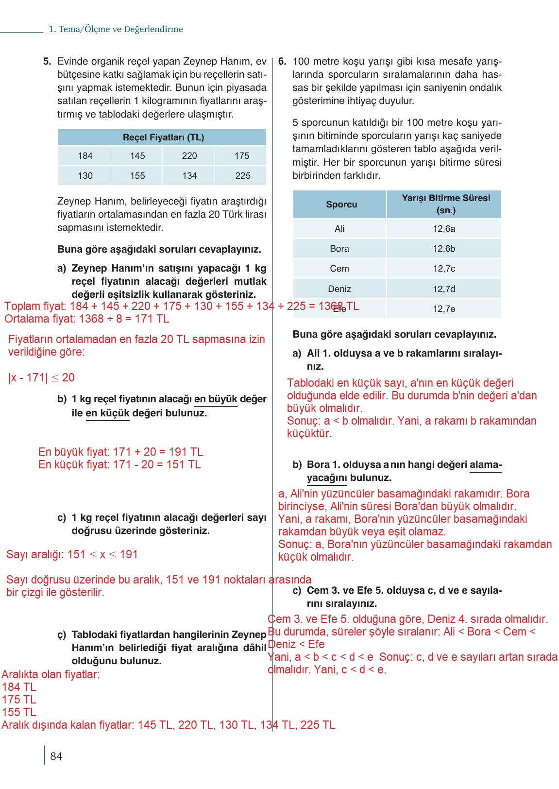 9. Sınıf Meb Yayınları Matematik Ders Kitabı 1. Kitap Sayfa 84 Cevapları