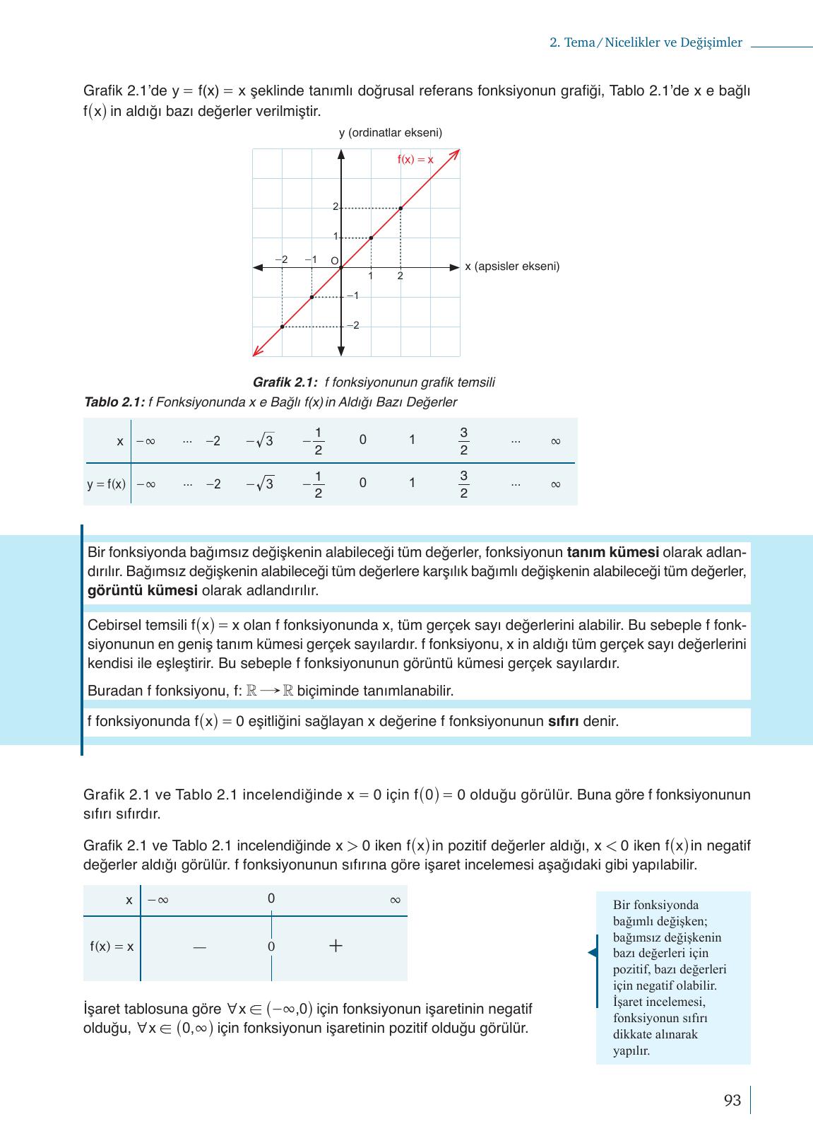 9. Sınıf Meb Yayınları Matematik Ders Kitabı 1. Kitap Sayfa 93 Cevapları