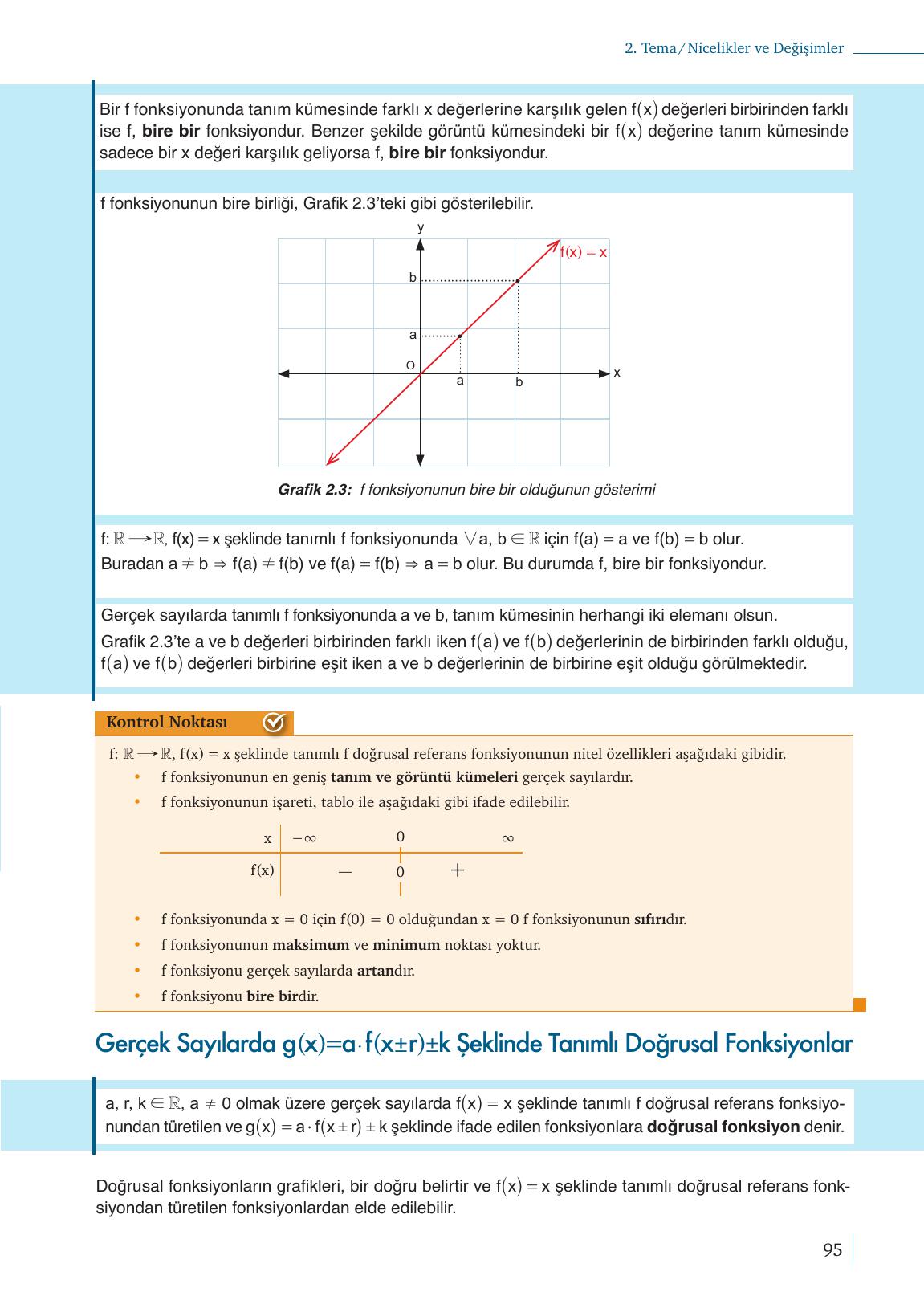 9. Sınıf Meb Yayınları Matematik Ders Kitabı 1. Kitap Sayfa 95 Cevapları