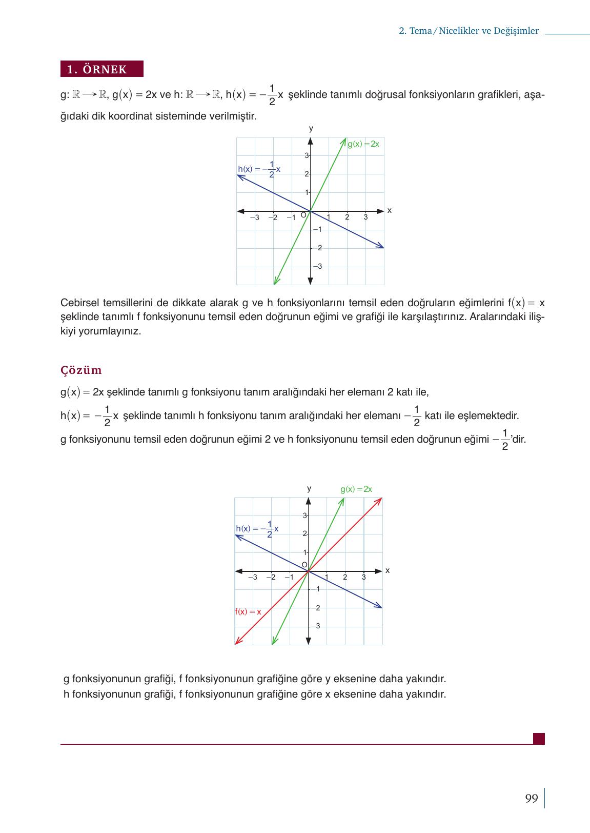 9. Sınıf Meb Yayınları Matematik Ders Kitabı 1. Kitap Sayfa 99 Cevapları