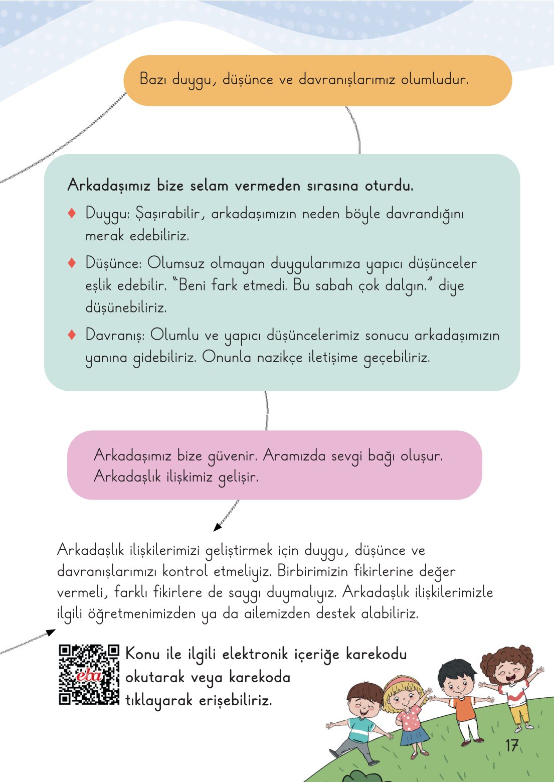 2. Sınıf Hayat Bilgisi 1. Kitap Meb Yayınları Ders Kitabı Sayfa 18 Cevapları