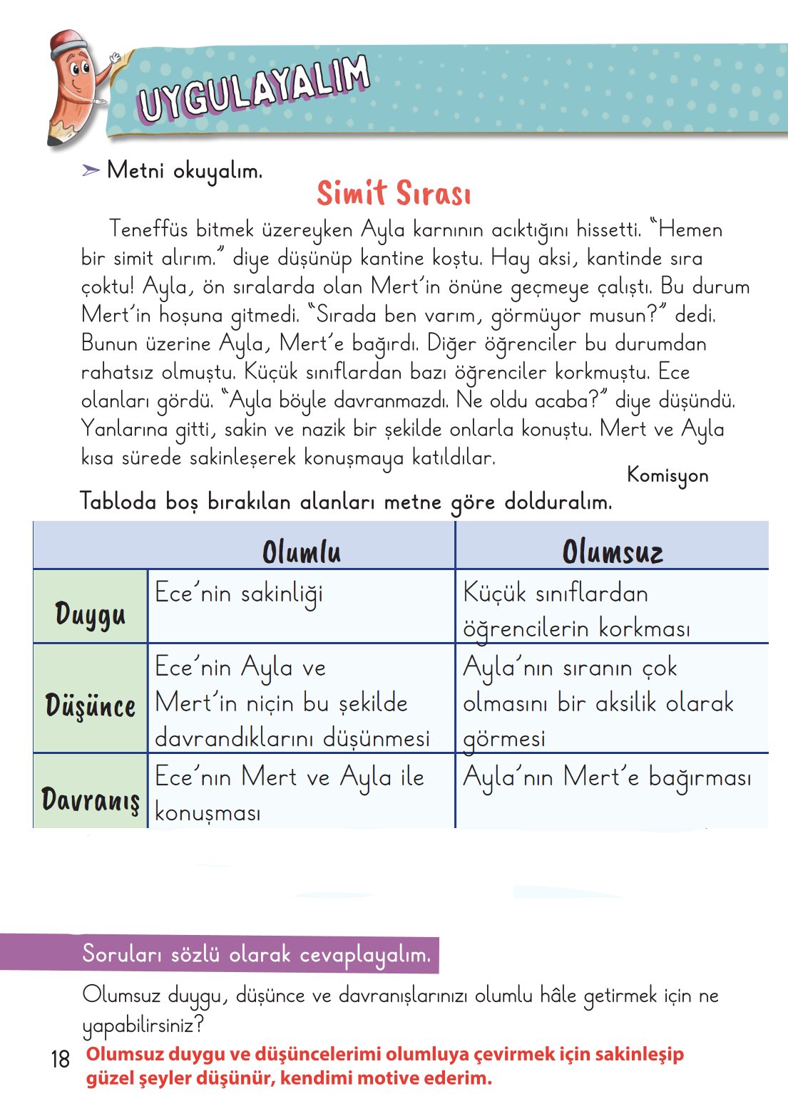 2. Sınıf Hayat Bilgisi 1. Kitap Meb Yayınları Ders Kitabı Sayfa 19 Cevapları