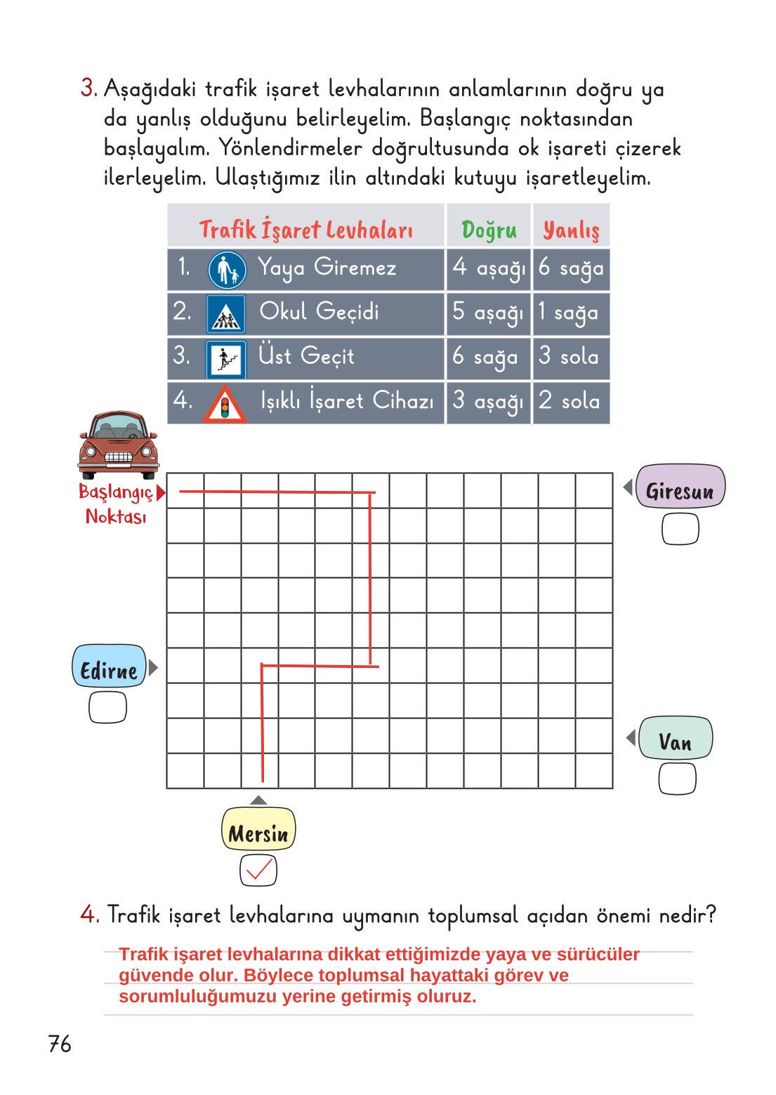 2. Sınıf Hayat Bilgisi 1. Kitap Meb Yayınları Ders Kitabı Sayfa 77 Cevapları
