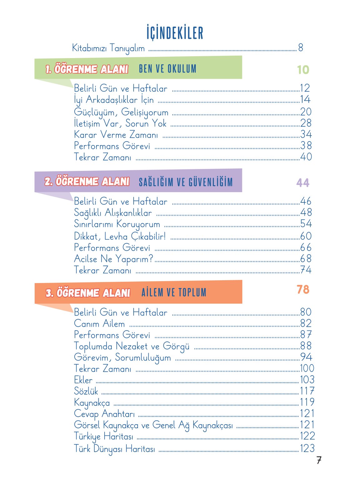 2. Sınıf Hayat Bilgisi 1. Kitap Meb Yayınları Ders Kitabı Sayfa 8 Cevapları 2. Sınıf Hayat Bilgisi 1. Kitap Meb Yayınları Ders Kitabı Sayfa 8 Cevapları