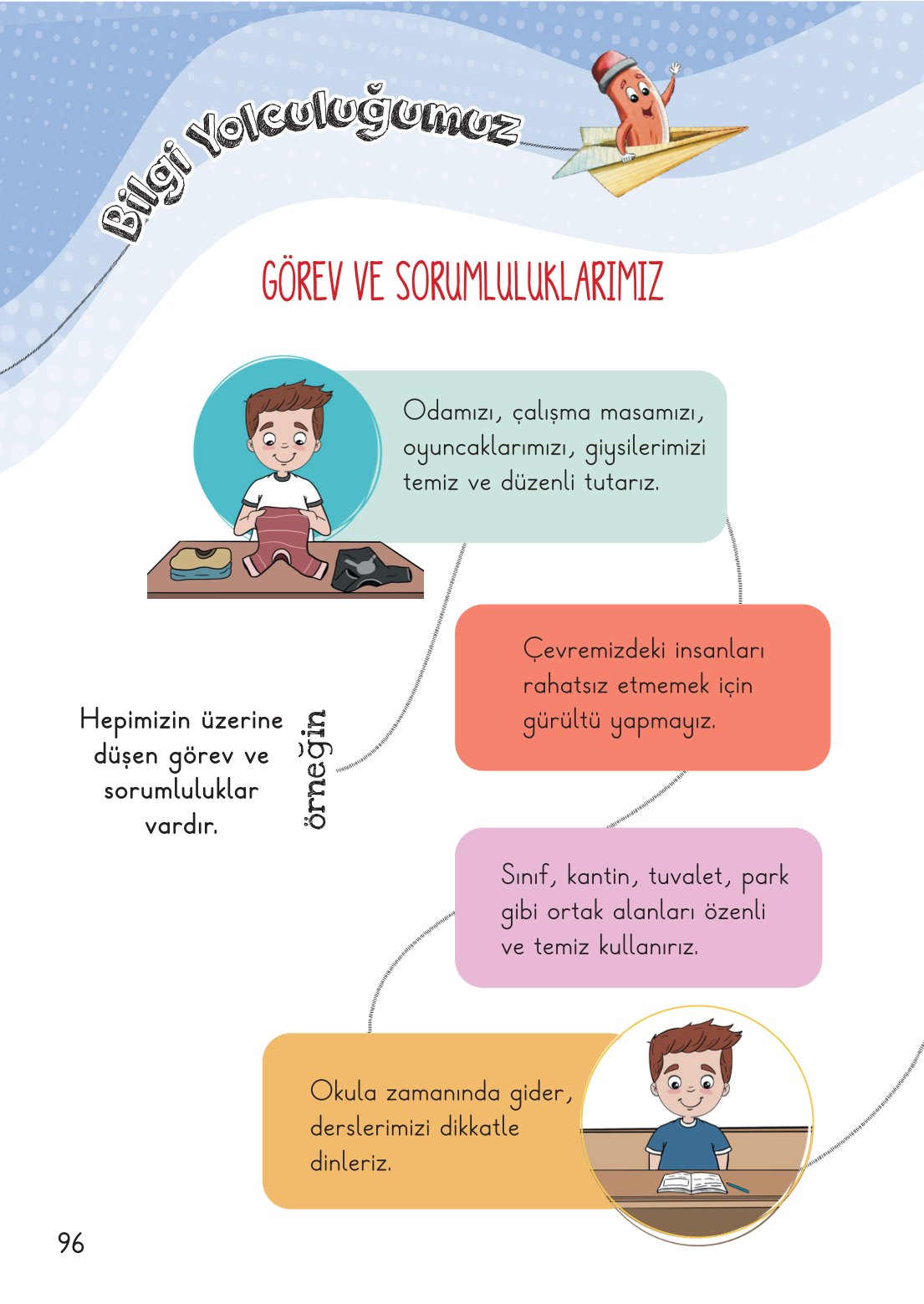 2. Sınıf Hayat Bilgisi 1. Kitap Meb Yayınları Ders Kitabı Sayfa 97 Cevapları