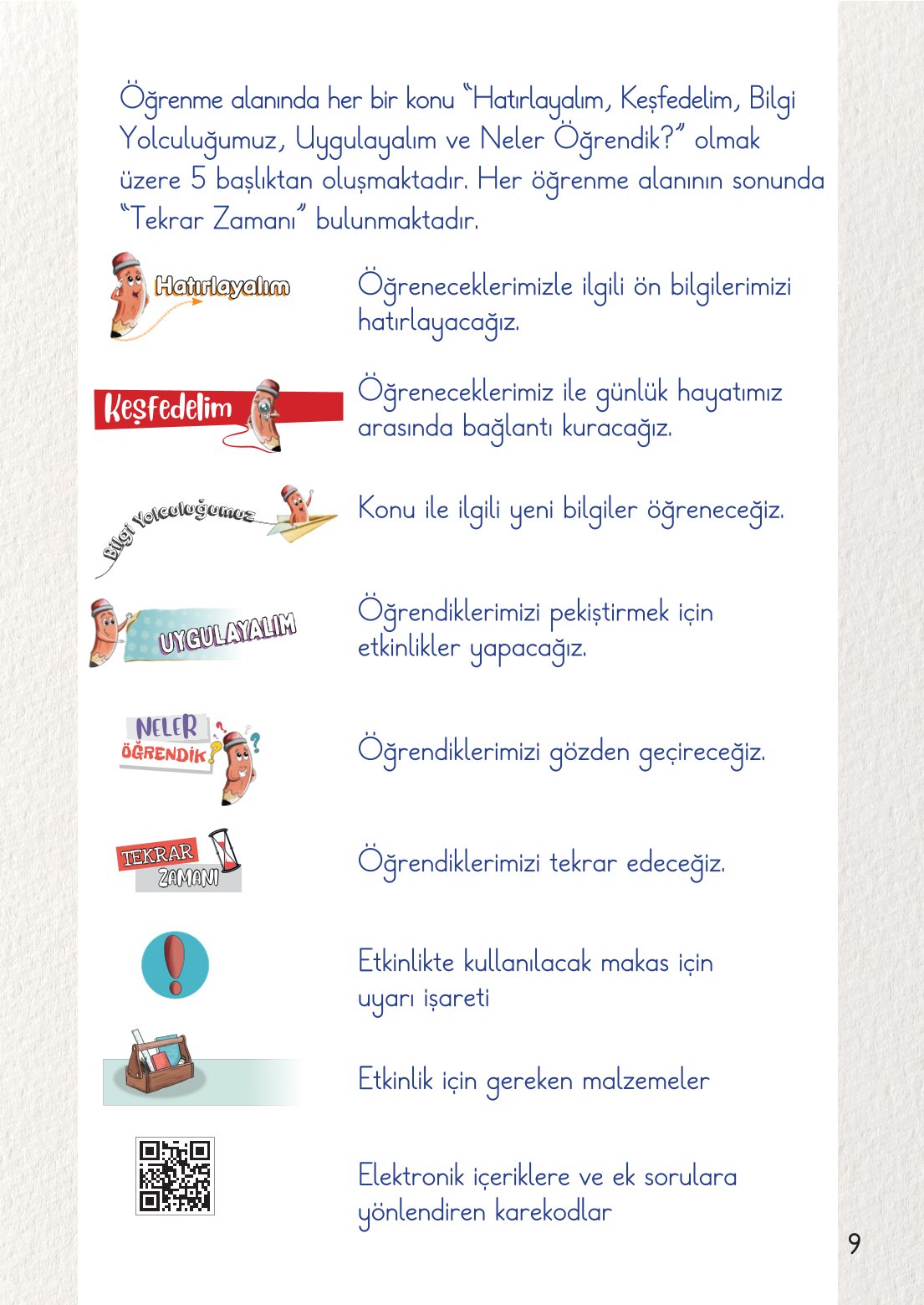 2. Sınıf Hayat Bilgisi 2. Kitap Meb Yayınları Ders Kitabı Sayfa 10 Cevapları 2. Sınıf Hayat Bilgisi 2. Kitap Meb Yayınları Ders Kitabı Sayfa 10 Cevapları