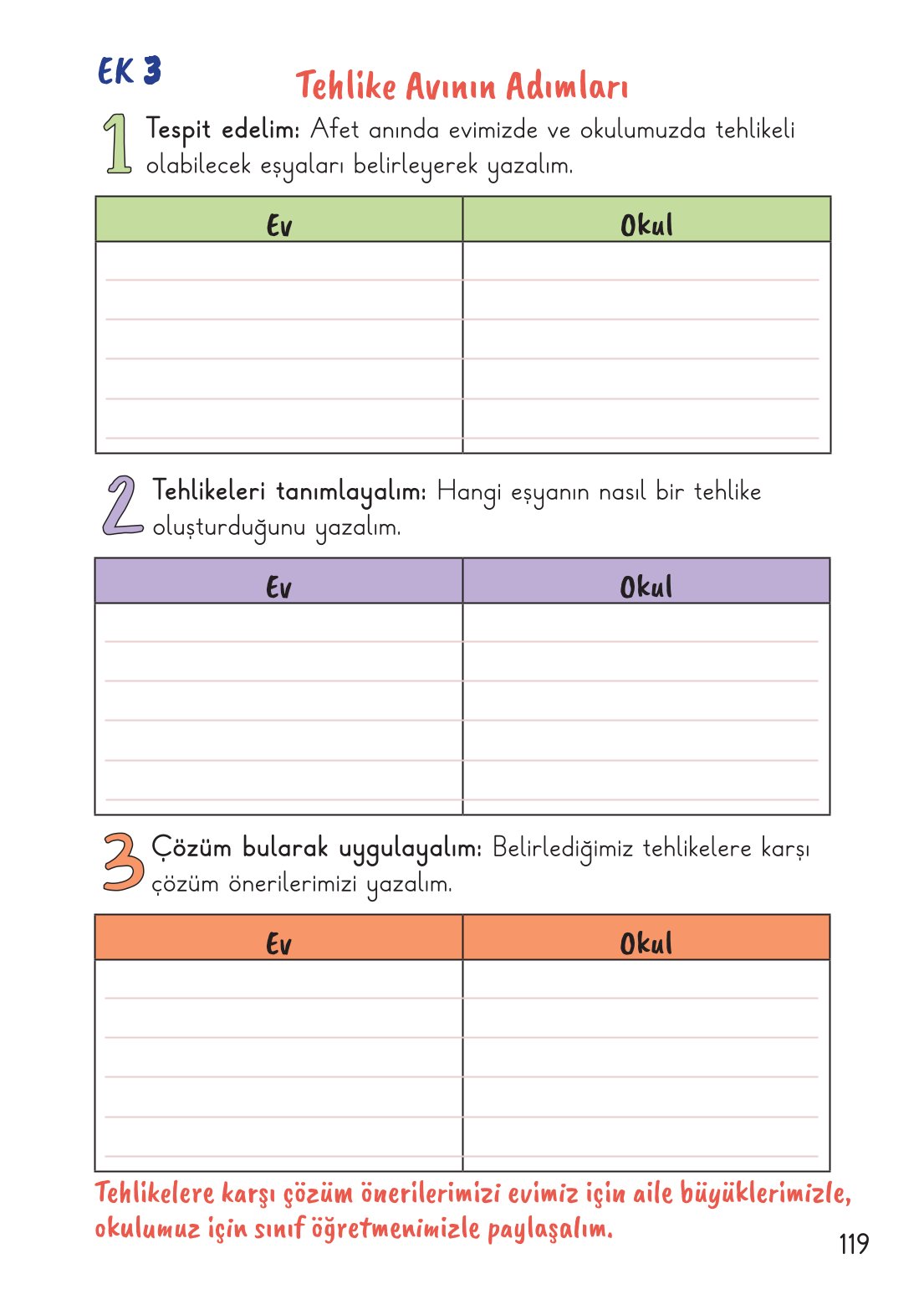 2. Sınıf Hayat Bilgisi 2. Kitap Meb Yayınları Ders Kitabı Sayfa 120 Cevapları