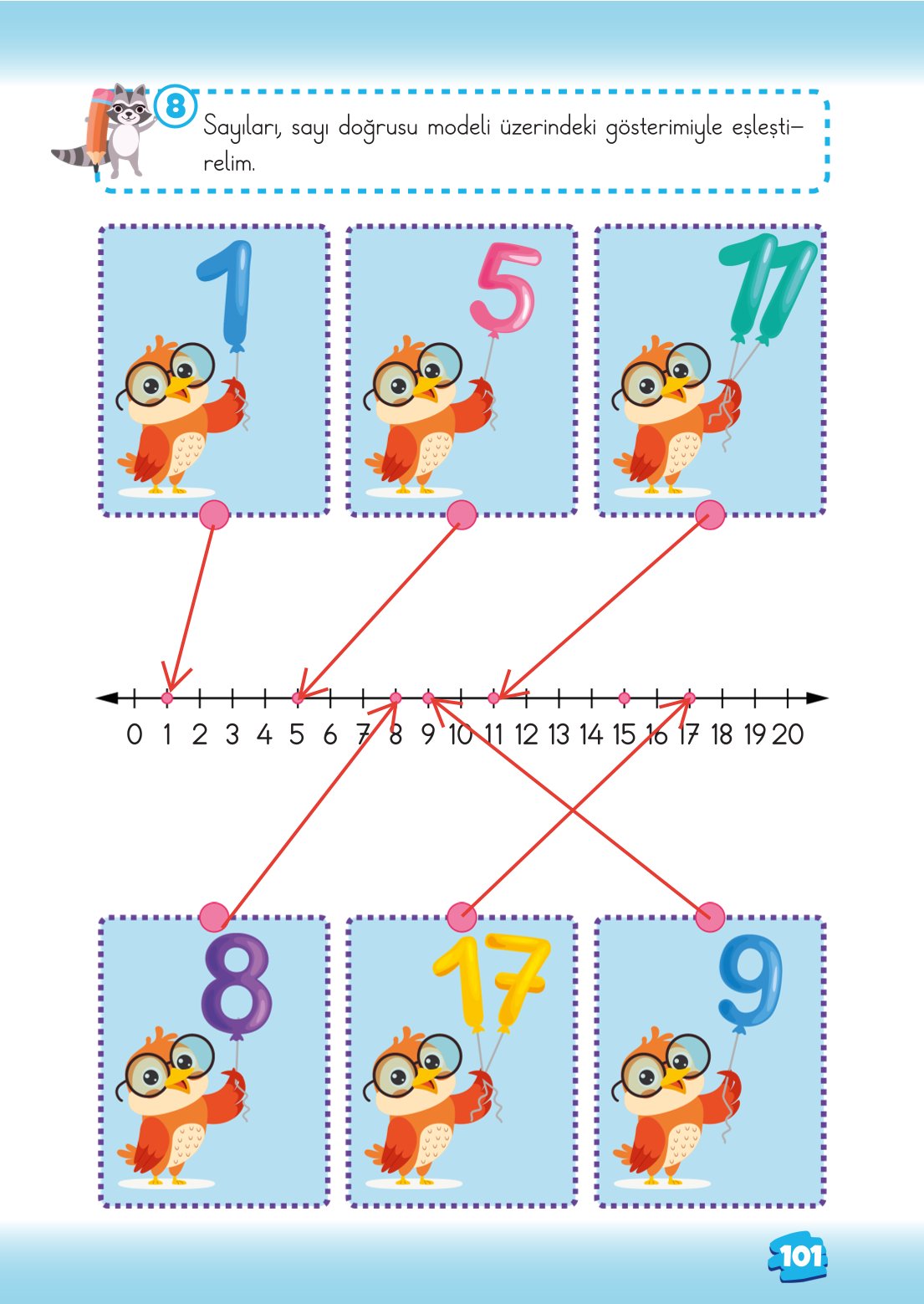 2. Sınıf Matematik 1. Kitap Meb Yayınları Ders Kitabı Sayfa 101 Cevapları 2. Sınıf Matematik 1. Kitap Meb Yayınları Ders Kitabı Sayfa 101 Cevapları