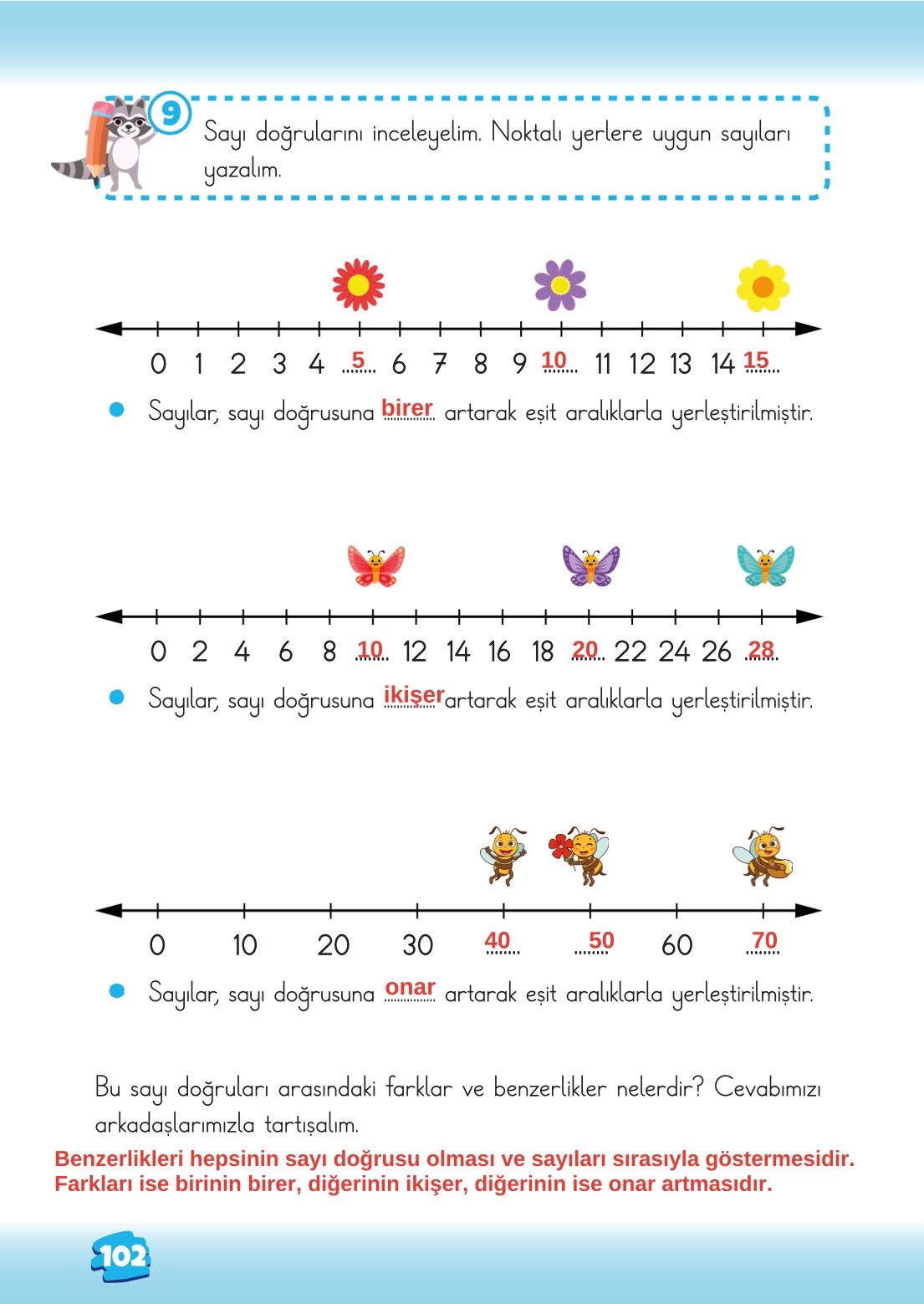 2. Sınıf Matematik 1. Kitap Meb Yayınları Ders Kitabı Sayfa 102 Cevapları