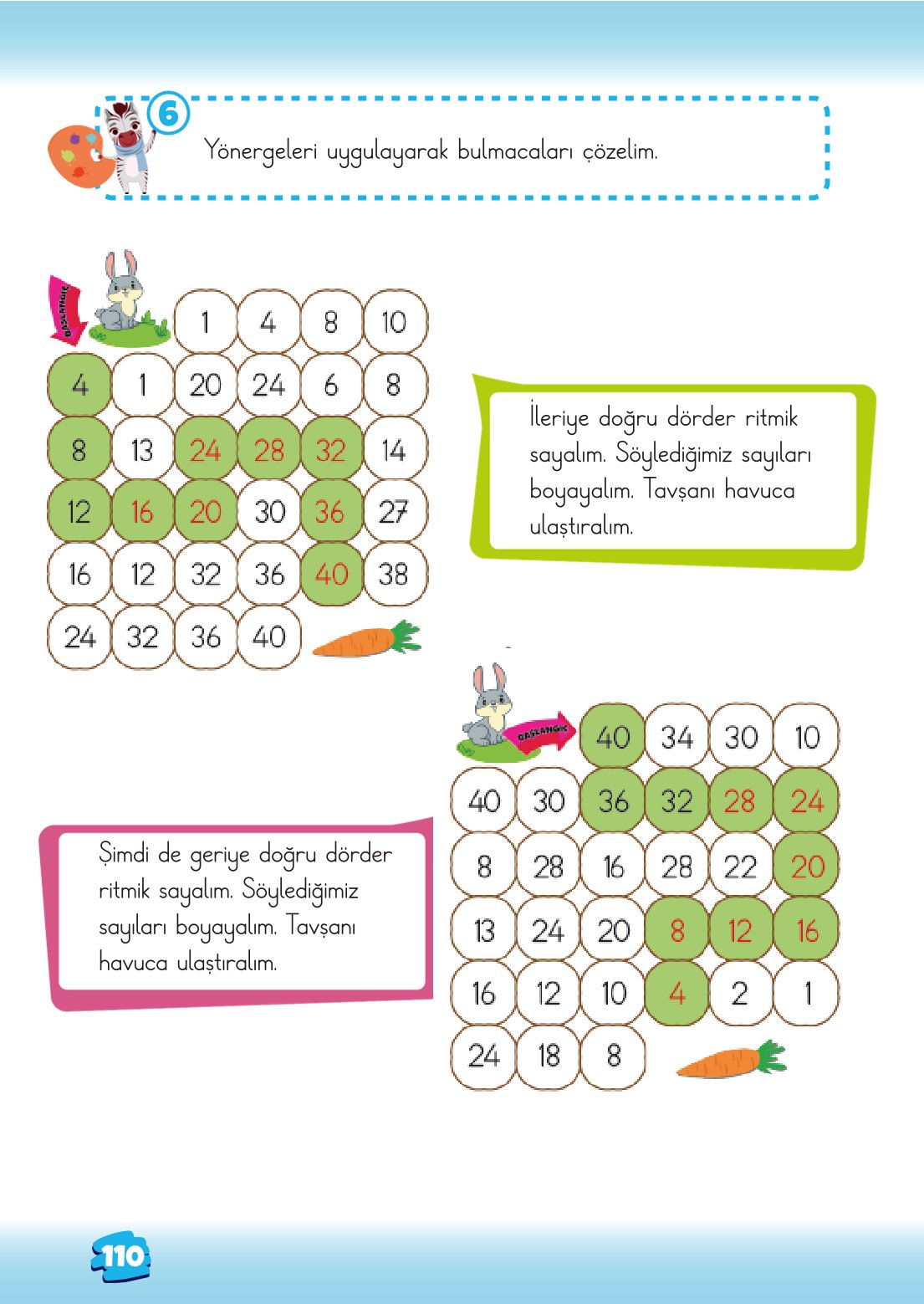 2. Sınıf Matematik 1. Kitap Meb Yayınları Ders Kitabı Sayfa 110 Cevapları