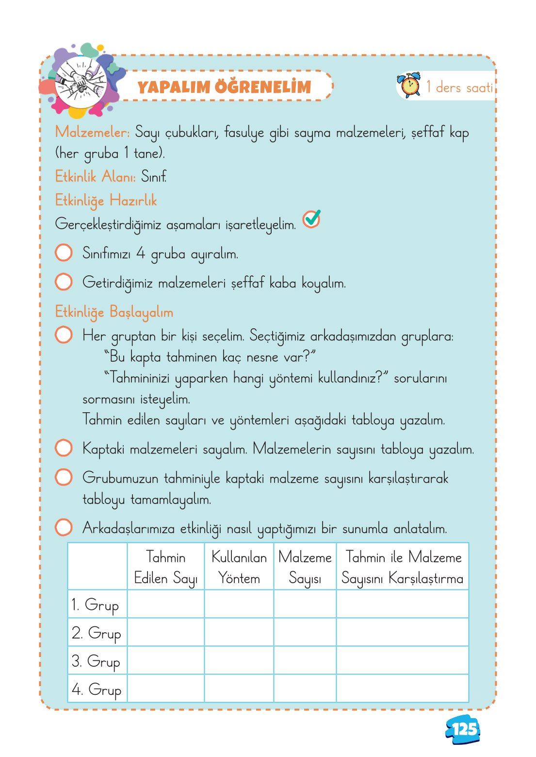 2. Sınıf Matematik 1. Kitap Meb Yayınları Ders Kitabı Sayfa 125 Cevapları