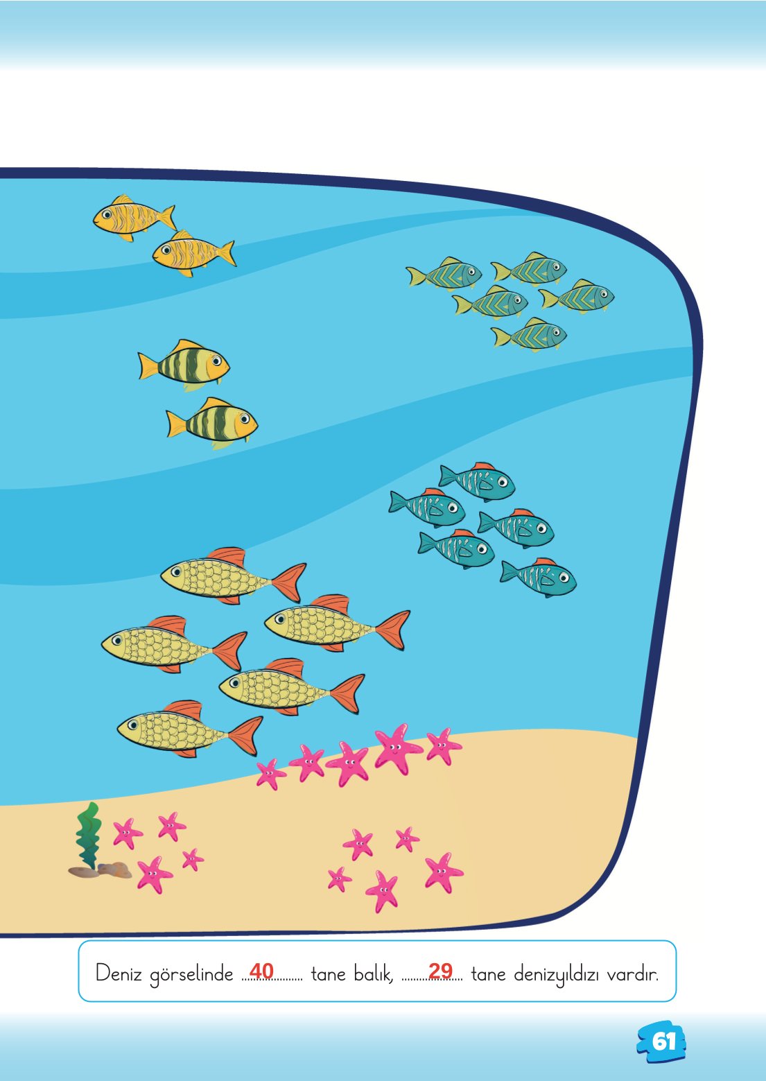 2. Sınıf Matematik 1. Kitap Meb Yayınları Ders Kitabı Sayfa 61 Cevapları