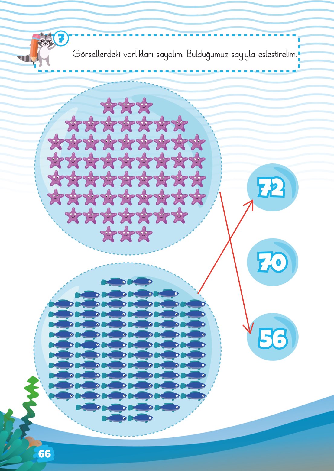 2. Sınıf Matematik 1. Kitap Meb Yayınları Ders Kitabı Sayfa 66 Cevapları