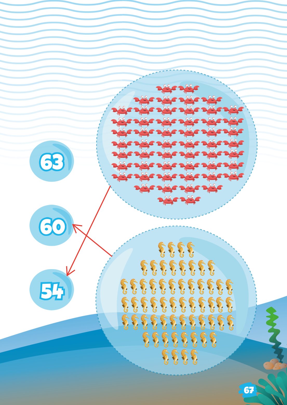 2. Sınıf Matematik 1. Kitap Meb Yayınları Ders Kitabı Sayfa 67 Cevapları