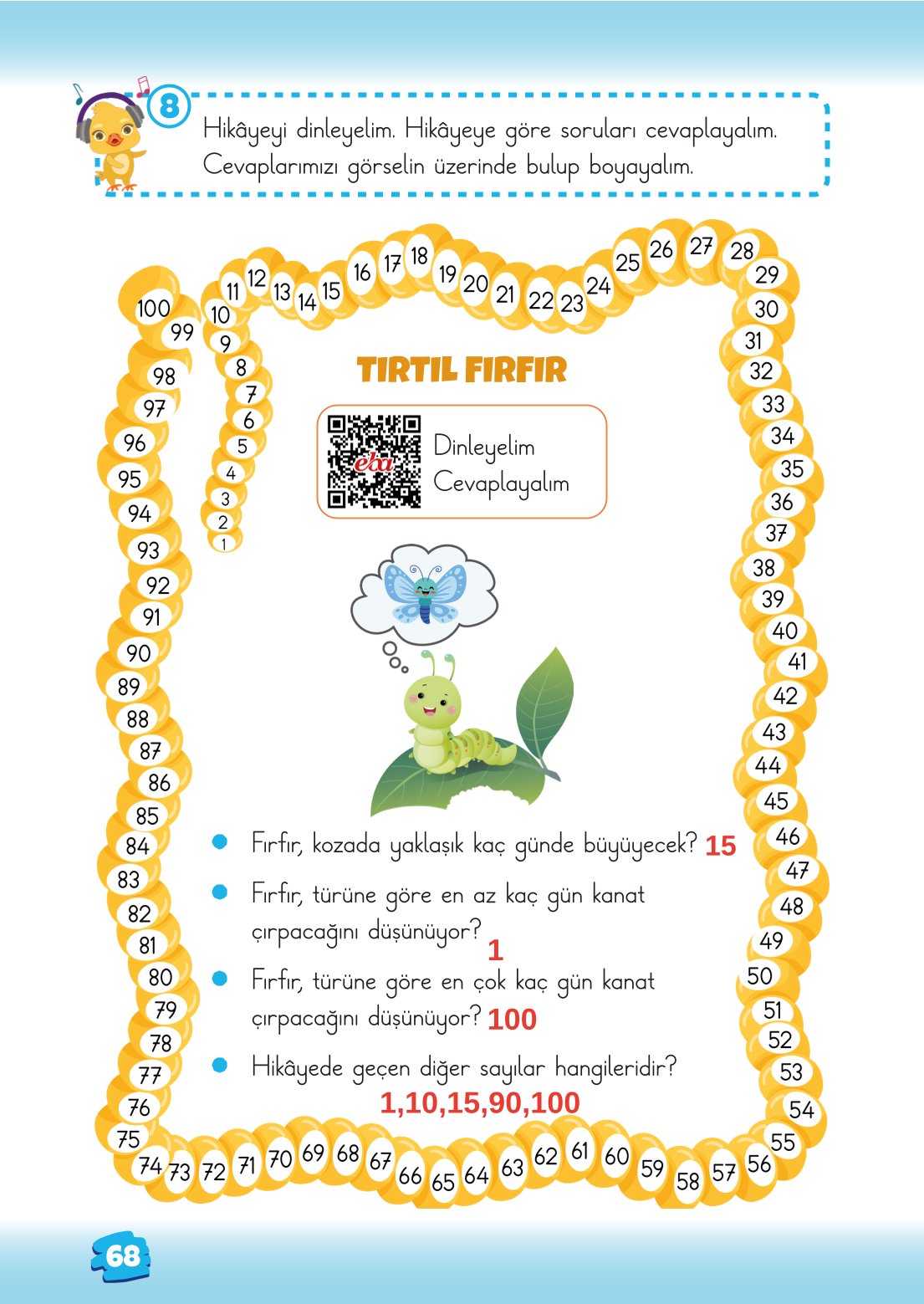 2. Sınıf Matematik 1. Kitap Meb Yayınları Ders Kitabı Sayfa 68 Cevapları 2. Sınıf Matematik 1. Kitap Meb Yayınları Ders Kitabı Sayfa 68 Cevapları