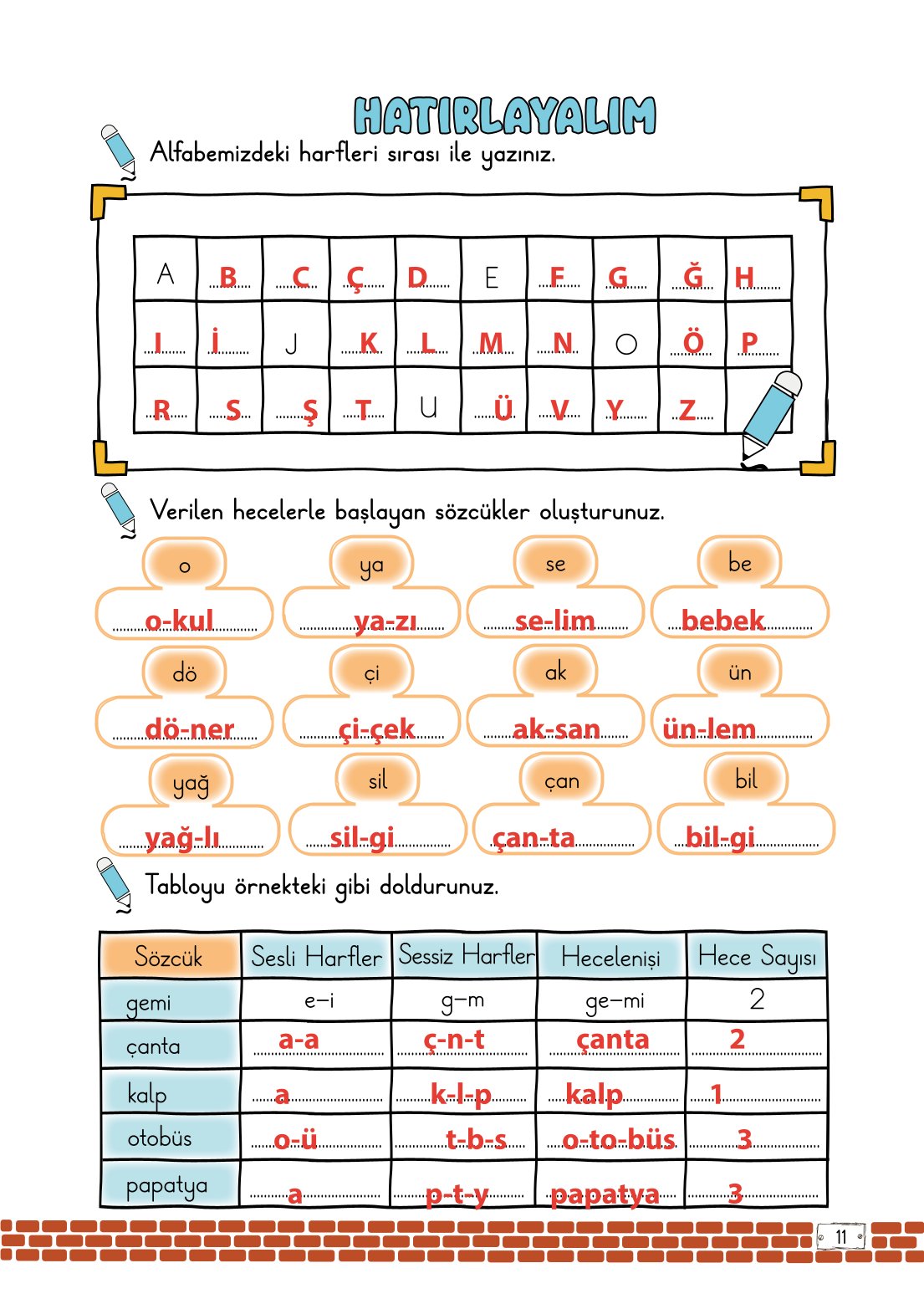 2. Sınıf Türkçe 1. Kitap Meb Yayınları Ders Kitabı Sayfa 11 Cevapları 2. Sınıf Türkçe 1. Kitap Meb Yayınları Ders Kitabı Sayfa 11 Cevapları