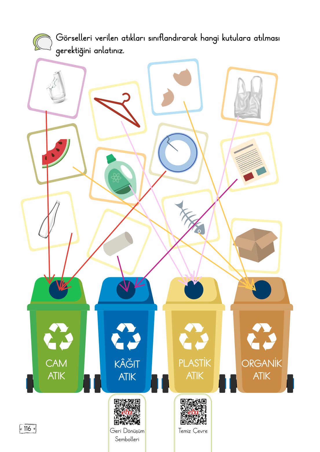 2. Sınıf Türkçe 1. Kitap Meb Yayınları Ders Kitabı Sayfa 116 Cevapları