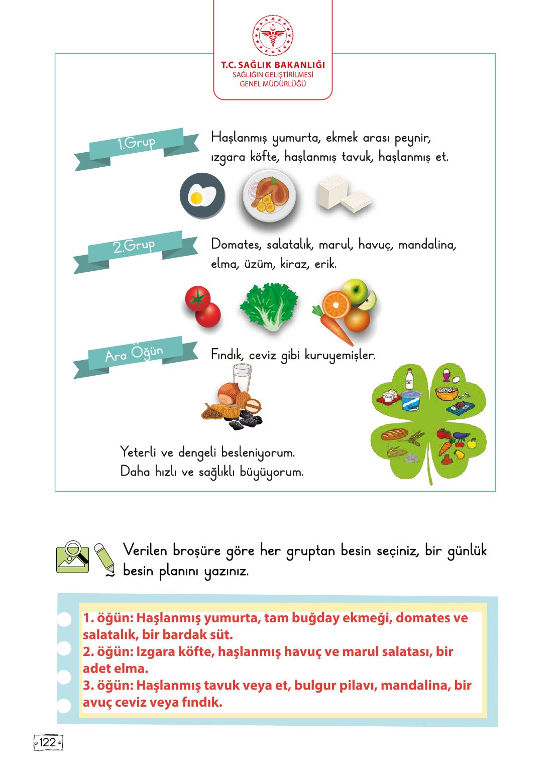 2. Sınıf Türkçe 1. Kitap Meb Yayınları Ders Kitabı Sayfa 122 Cevapları