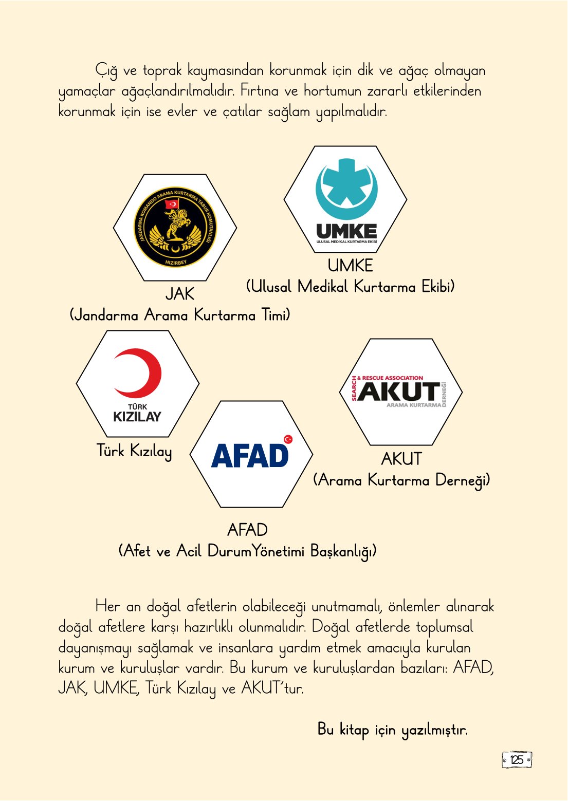 2. Sınıf Türkçe 1. Kitap Meb Yayınları Ders Kitabı Sayfa 125 Cevapları
