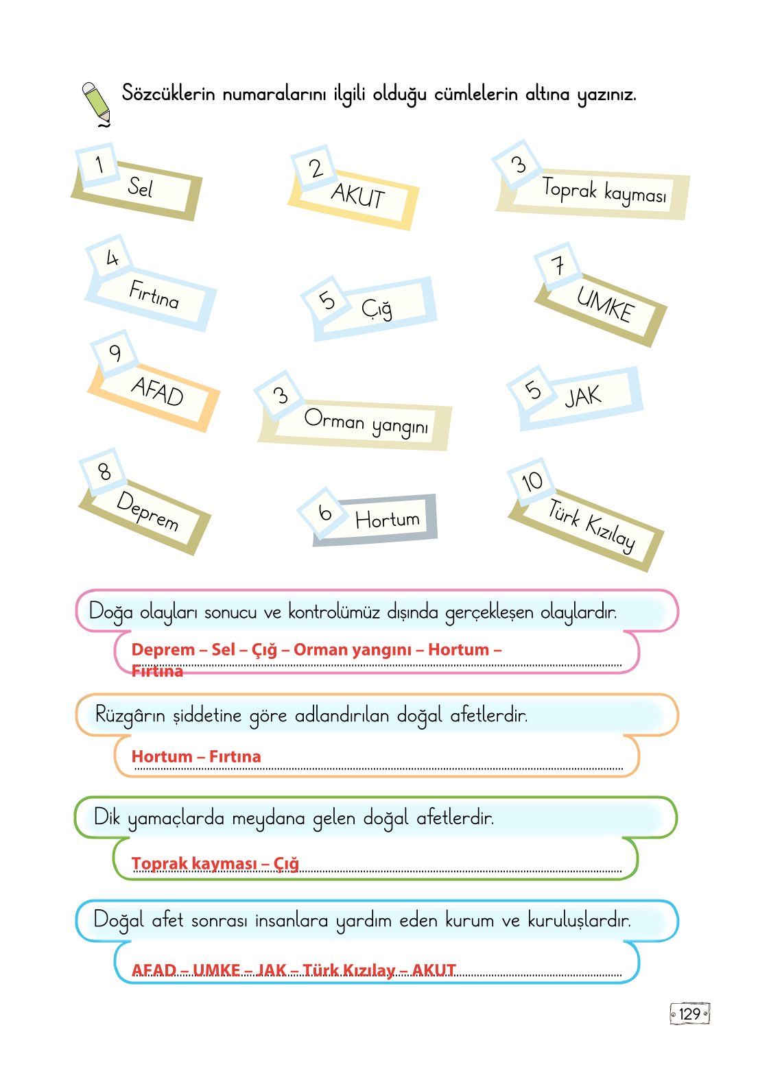 2. Sınıf Türkçe 1. Kitap Meb Yayınları Ders Kitabı Sayfa 129 Cevapları 2. Sınıf Türkçe 1. Kitap Meb Yayınları Ders Kitabı Sayfa 129 Cevapları