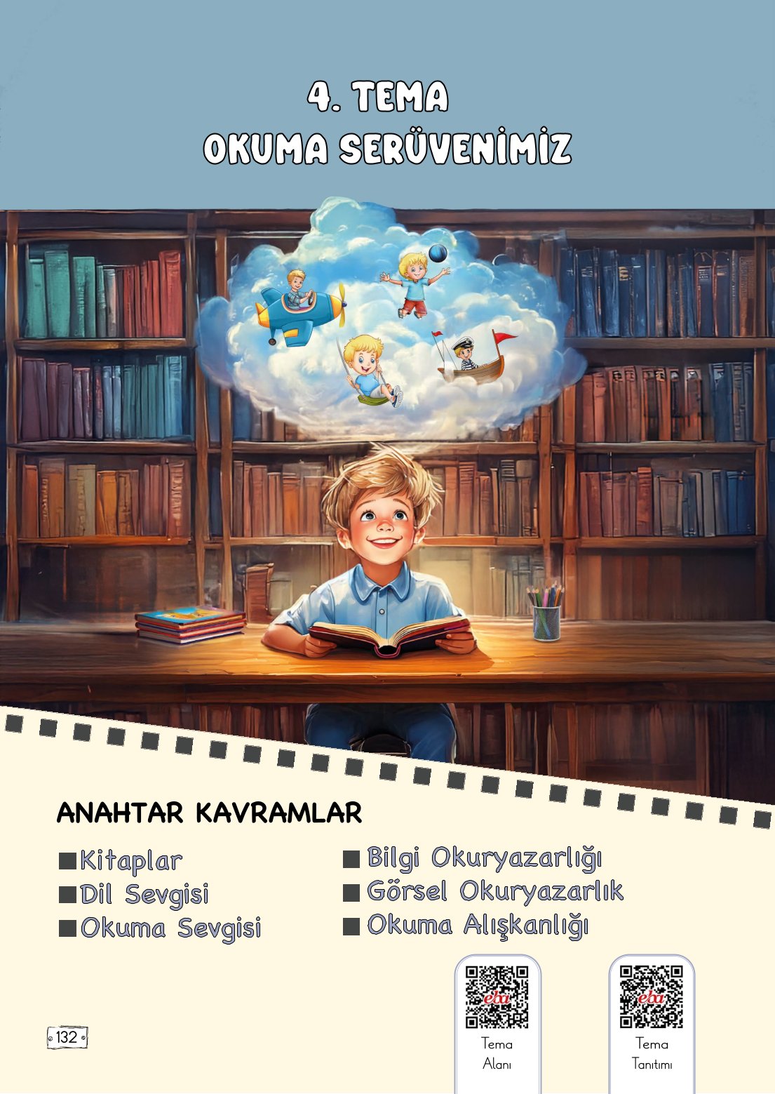 2. Sınıf Türkçe 1. Kitap Meb Yayınları Ders Kitabı Sayfa 132 Cevapları 2. Sınıf Türkçe 1. Kitap Meb Yayınları Ders Kitabı Sayfa 132 Cevapları