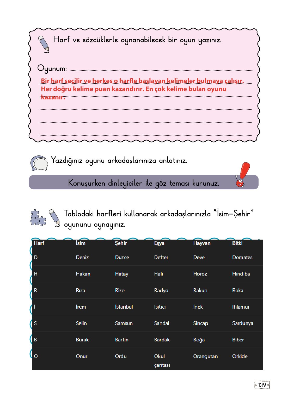 2. Sınıf Türkçe 1. Kitap Meb Yayınları Ders Kitabı Sayfa 139 Cevapları