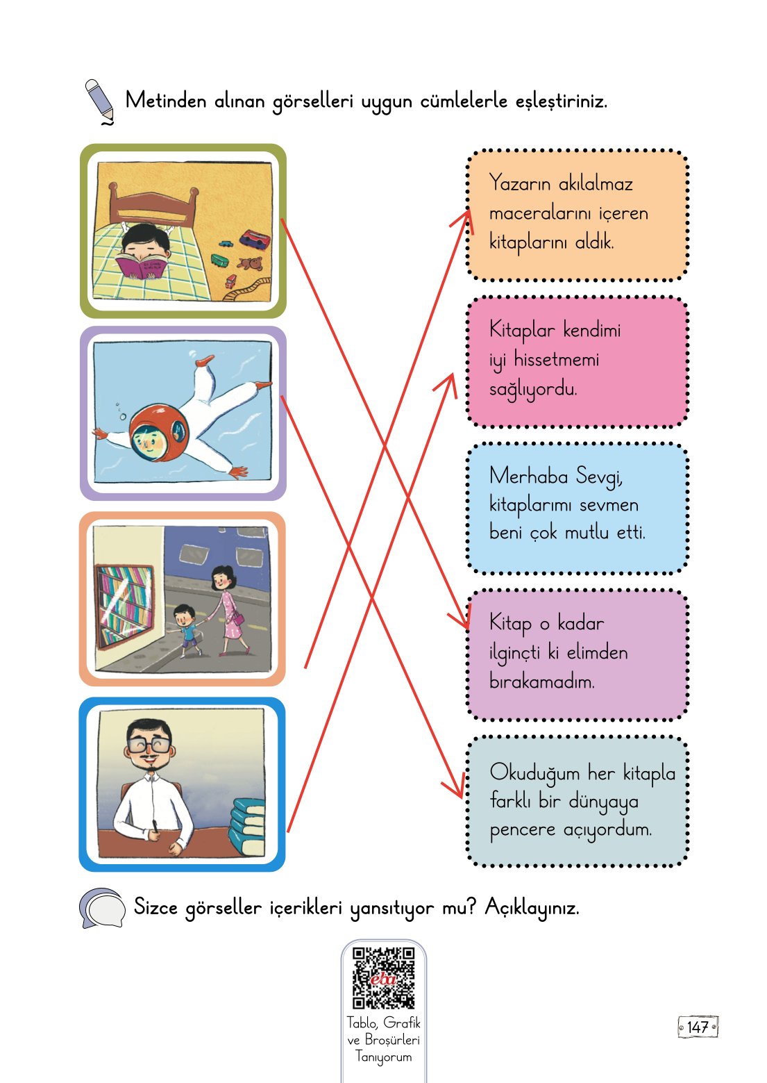2. Sınıf Türkçe 1. Kitap Meb Yayınları Ders Kitabı Sayfa 147 Cevapları