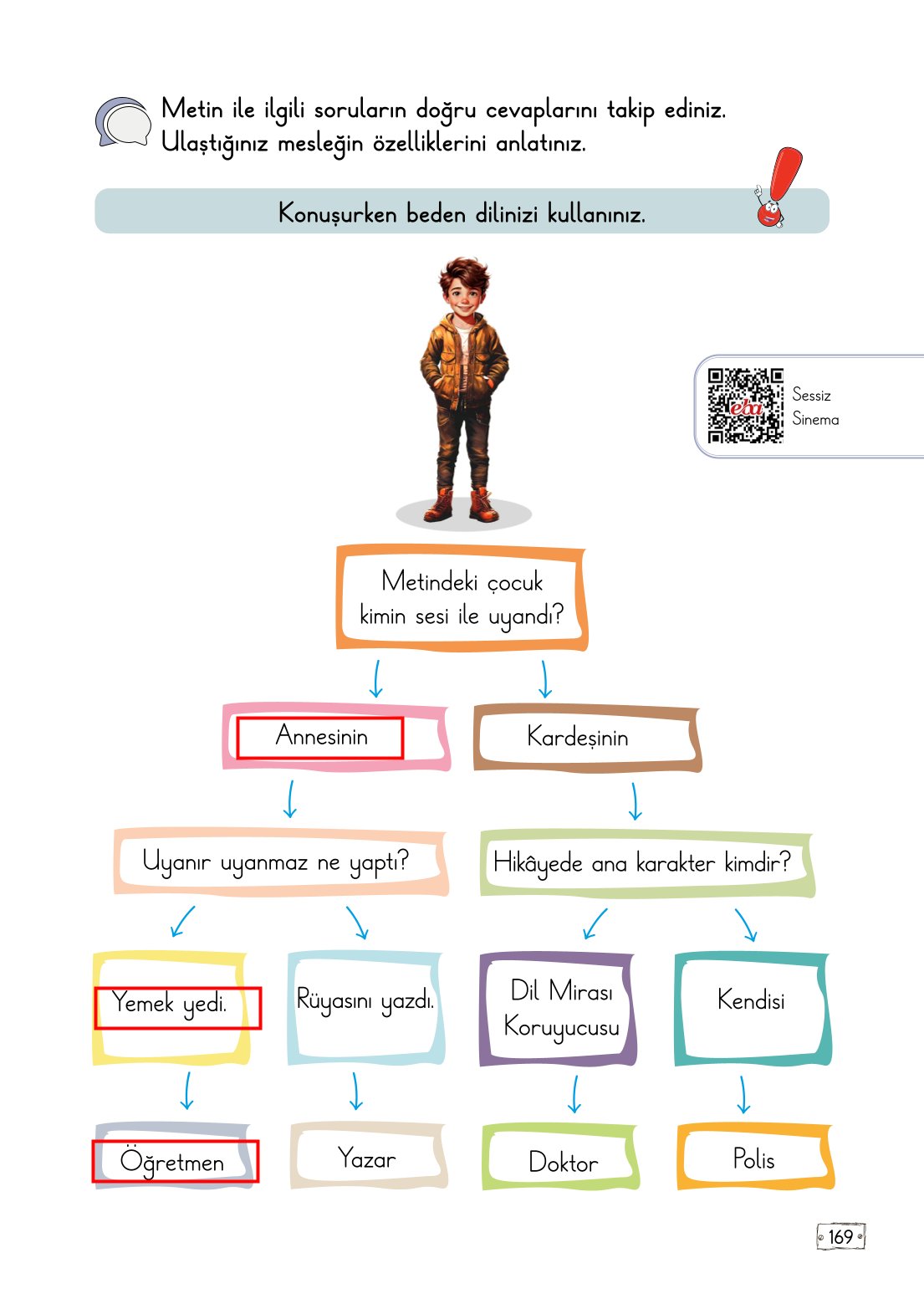 2. Sınıf Türkçe 1. Kitap Meb Yayınları Ders Kitabı Sayfa 169 Cevapları 2. Sınıf Türkçe 1. Kitap Meb Yayınları Ders Kitabı Sayfa 169 Cevapları
