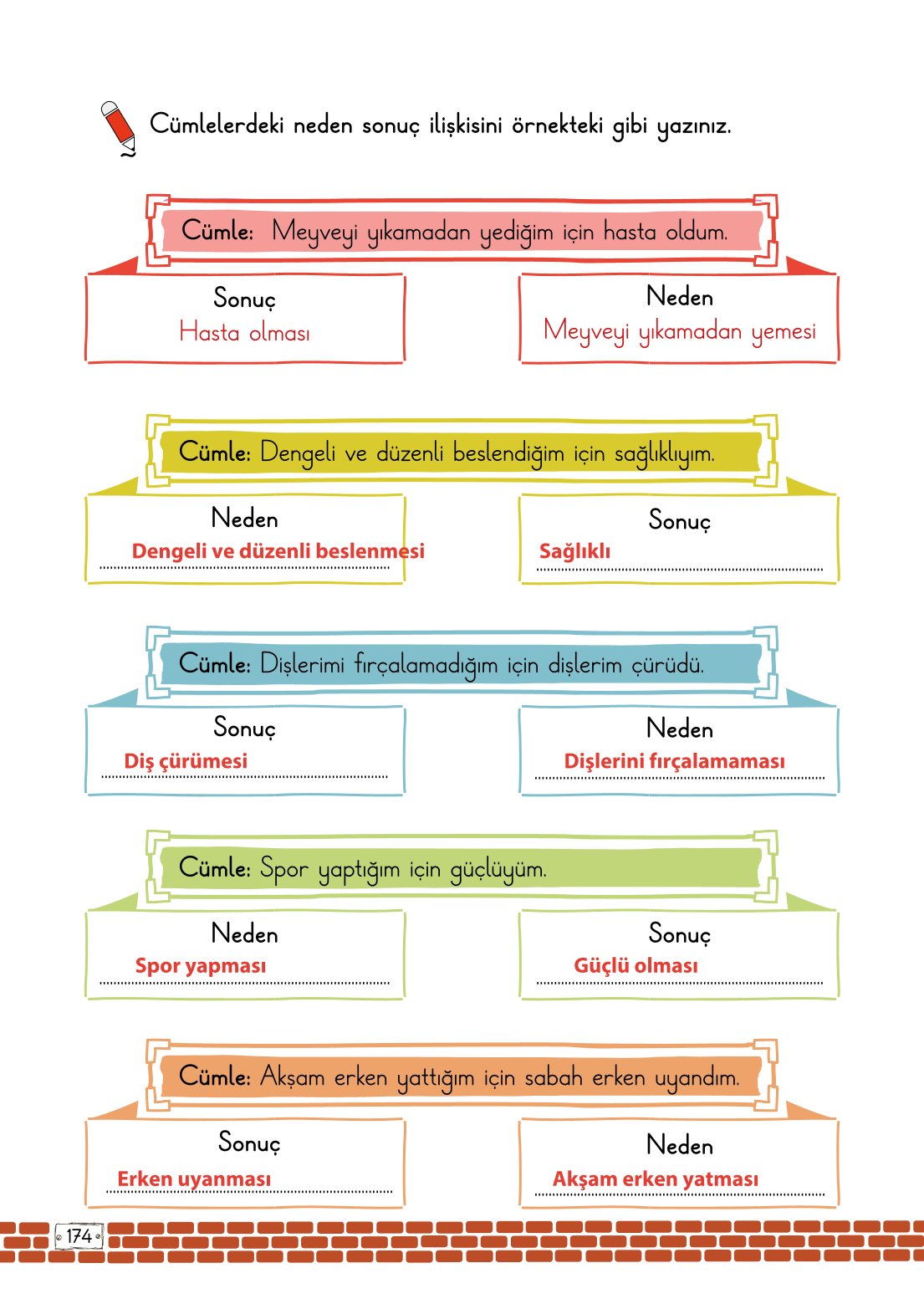 2. Sınıf Türkçe 1. Kitap Meb Yayınları Ders Kitabı Sayfa 174 Cevapları 2. Sınıf Türkçe 1. Kitap Meb Yayınları Ders Kitabı Sayfa 174 Cevapları