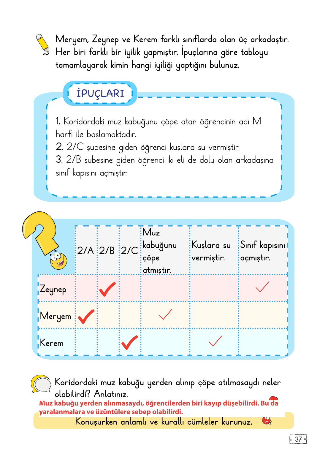 2. Sınıf Türkçe 1. Kitap Meb Yayınları Ders Kitabı Sayfa 37 Cevapları 2. Sınıf Türkçe 1. Kitap Meb Yayınları Ders Kitabı Sayfa 37 Cevapları