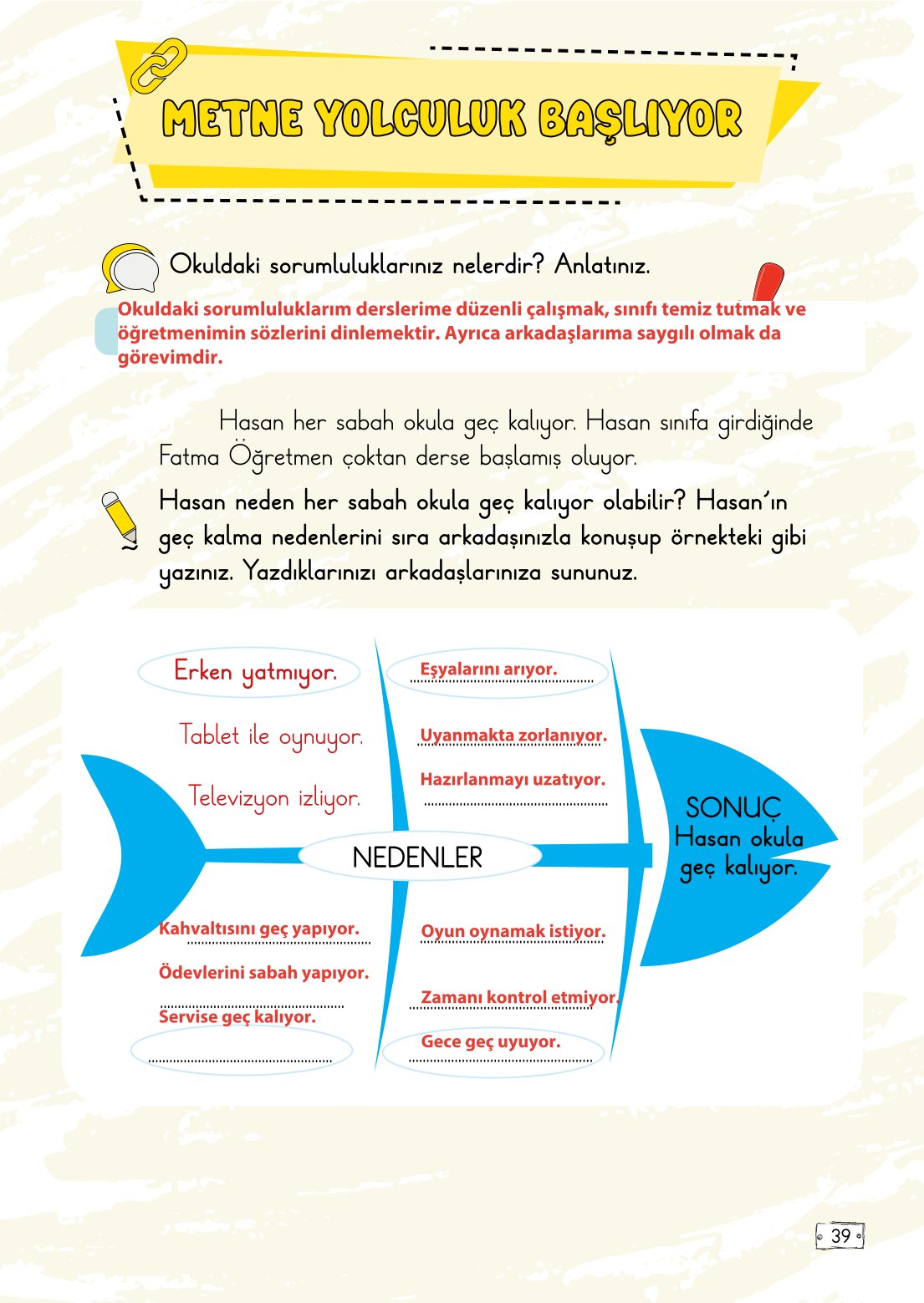 2. Sınıf Türkçe 1. Kitap Meb Yayınları Ders Kitabı Sayfa 39 Cevapları 2. Sınıf Türkçe 1. Kitap Meb Yayınları Ders Kitabı Sayfa 39 Cevapları
