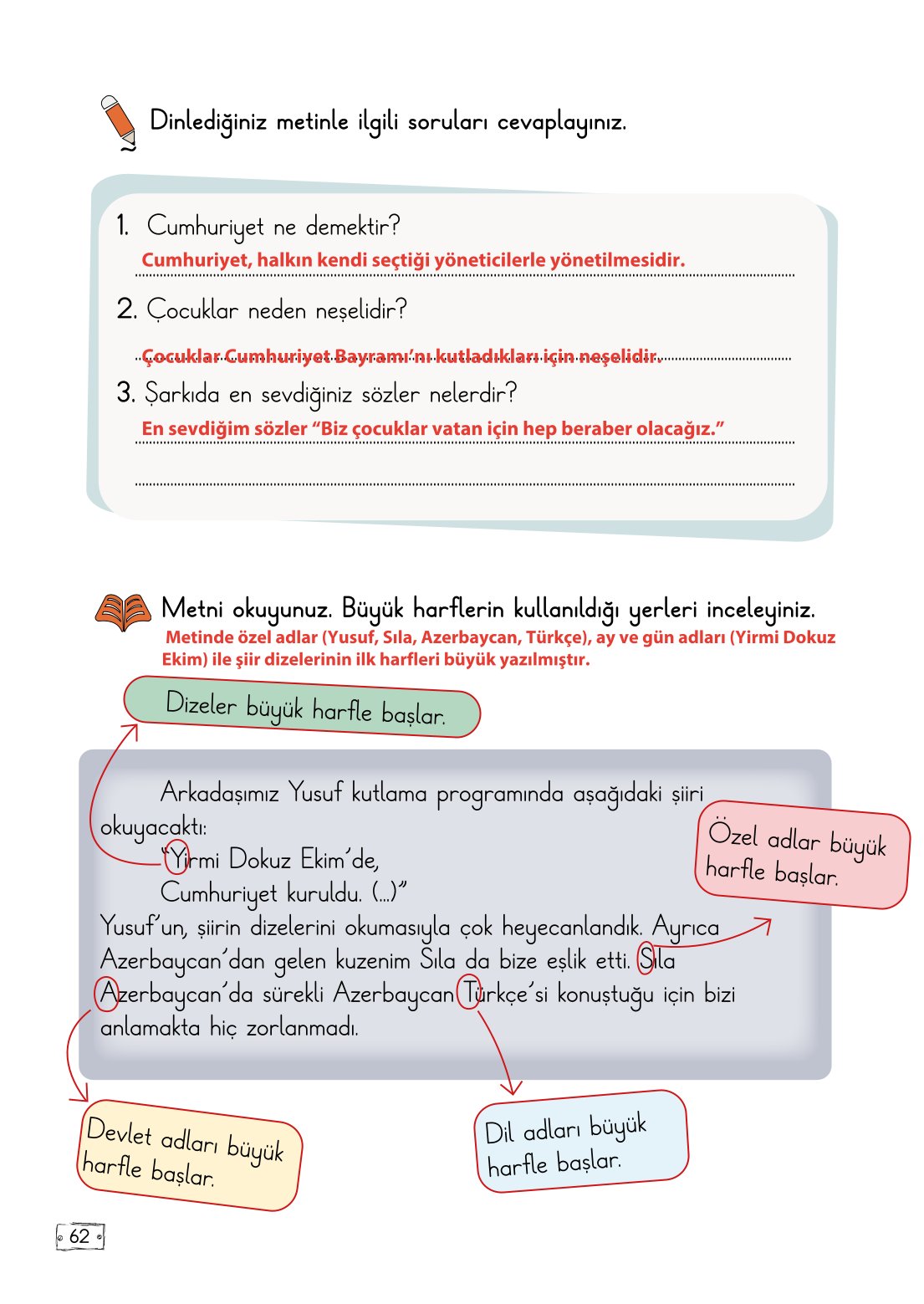2. Sınıf Türkçe 1. Kitap Meb Yayınları Ders Kitabı Sayfa 62 Cevapları