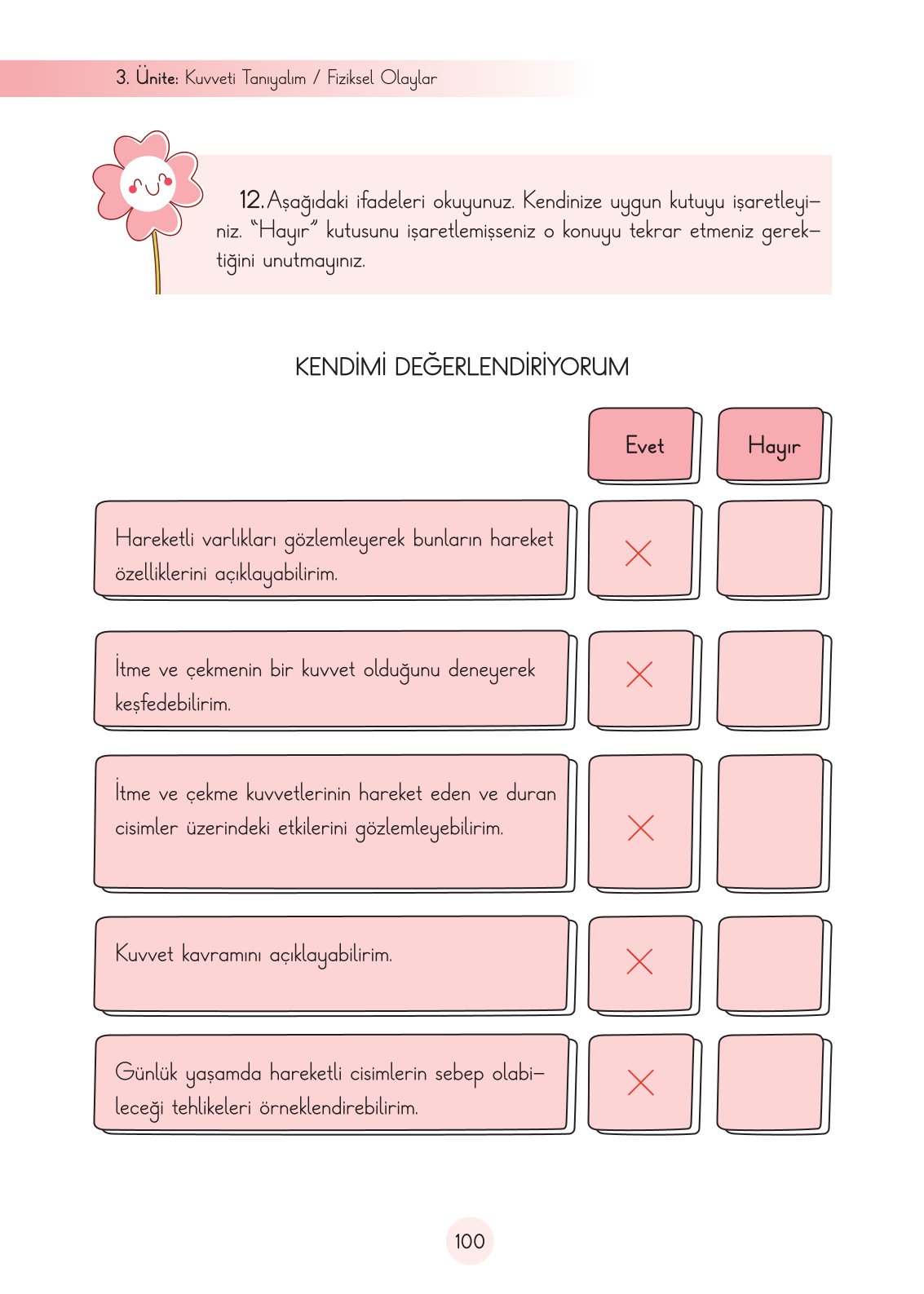 3. Sınıf Fen Bilimleri Cem Yayınları Ders Kitabı Sayfa 100 Cevapları