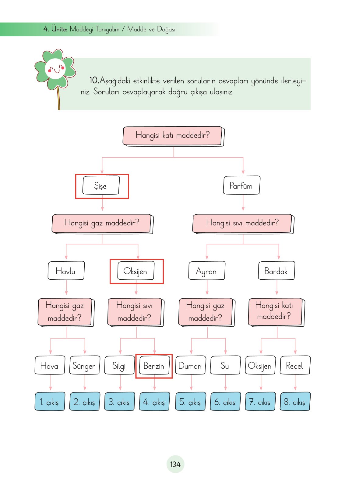 3. Sınıf Fen Bilimleri Cem Yayınları Ders Kitabı Sayfa 134 Cevapları 3. Sınıf Fen Bilimleri Cem Yayınları Ders Kitabı Sayfa 134 Cevapları