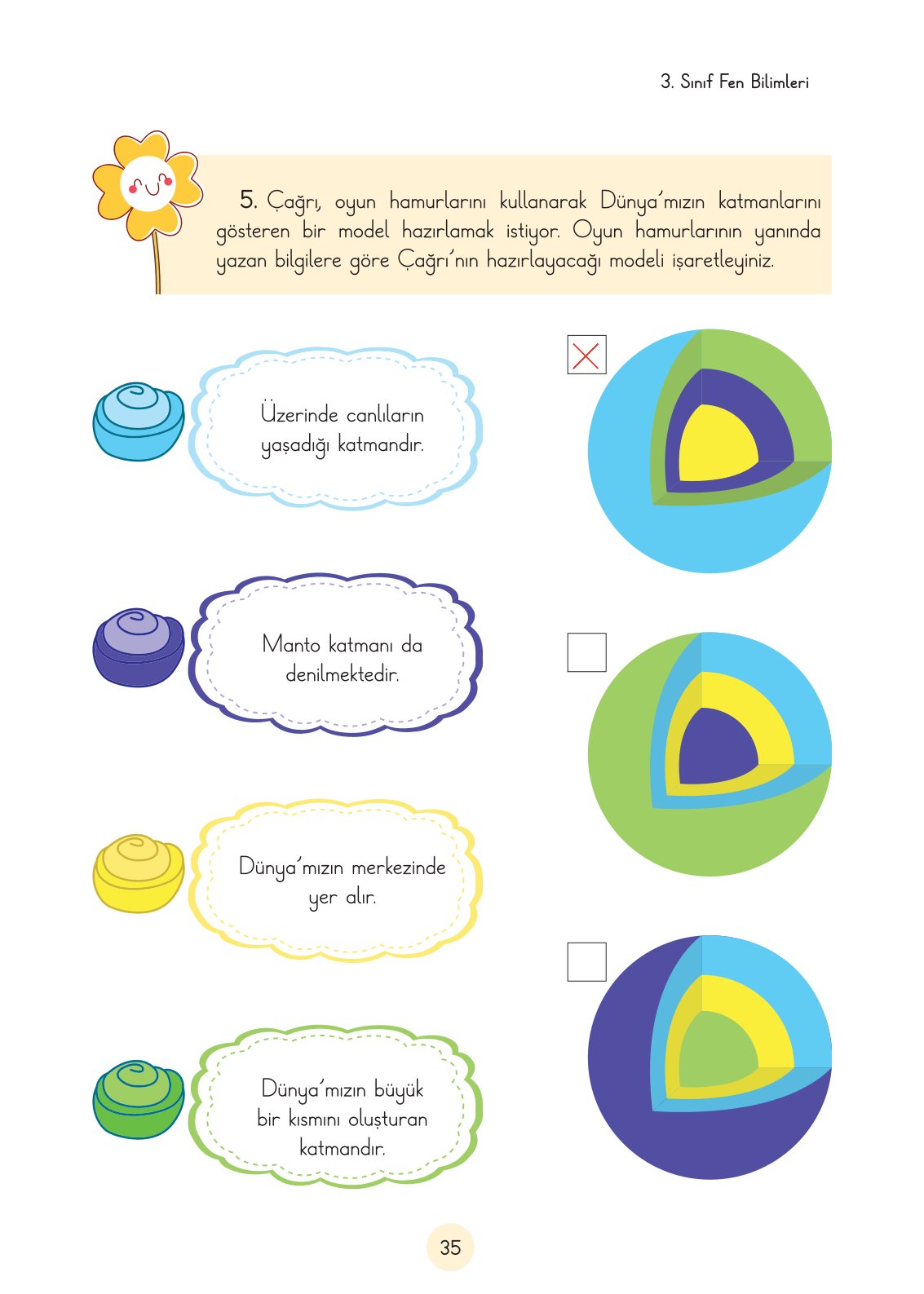 3. Sınıf Fen Bilimleri Cem Yayınları Ders Kitabı Sayfa 35 Cevapları 3. Sınıf Fen Bilimleri Cem Yayınları Ders Kitabı Sayfa 35 Cevapları