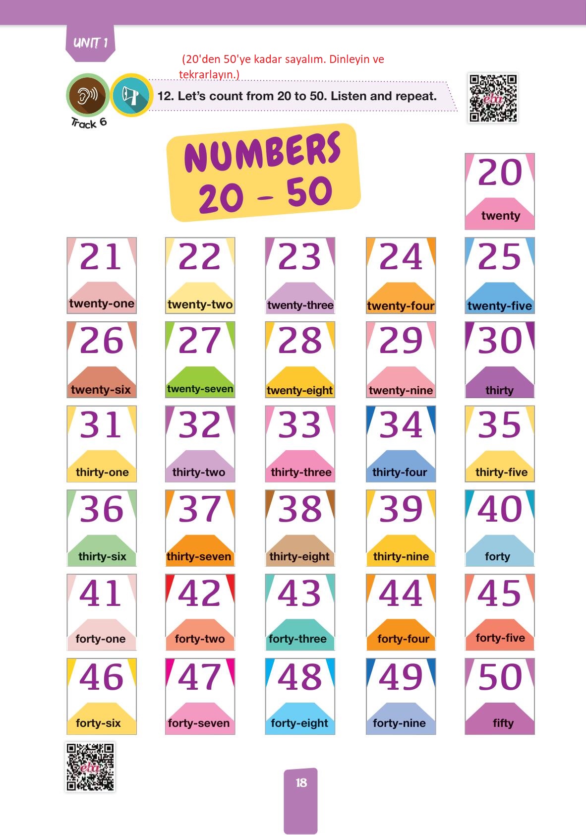 4. Sınıf İngilizce Pasifik Yayınları Kitabı Sayfa 18 Cevapları