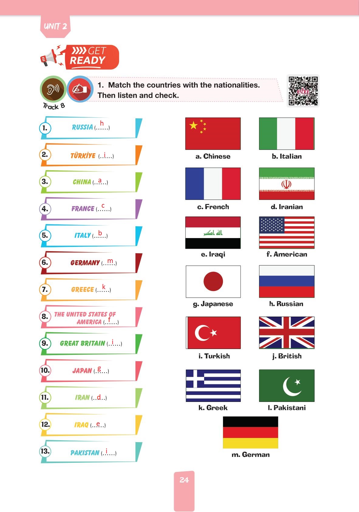 4. Sınıf İngilizce Pasifik Yayınları Kitabı Sayfa 24 Cevapları