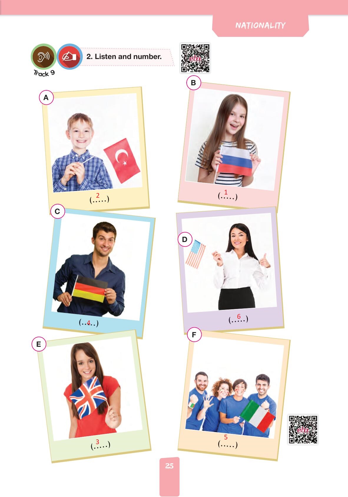 4. Sınıf İngilizce Pasifik Yayınları Kitabı Sayfa 25 Cevapları