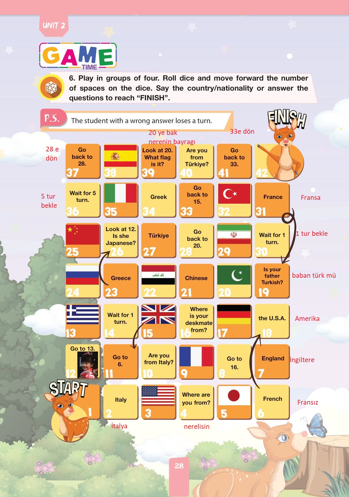 4. Sınıf İngilizce Pasifik Yayınları Kitabı Sayfa 28 Cevapları 4. Sınıf İngilizce Pasifik Yayınları Kitabı Sayfa 28 Cevapları