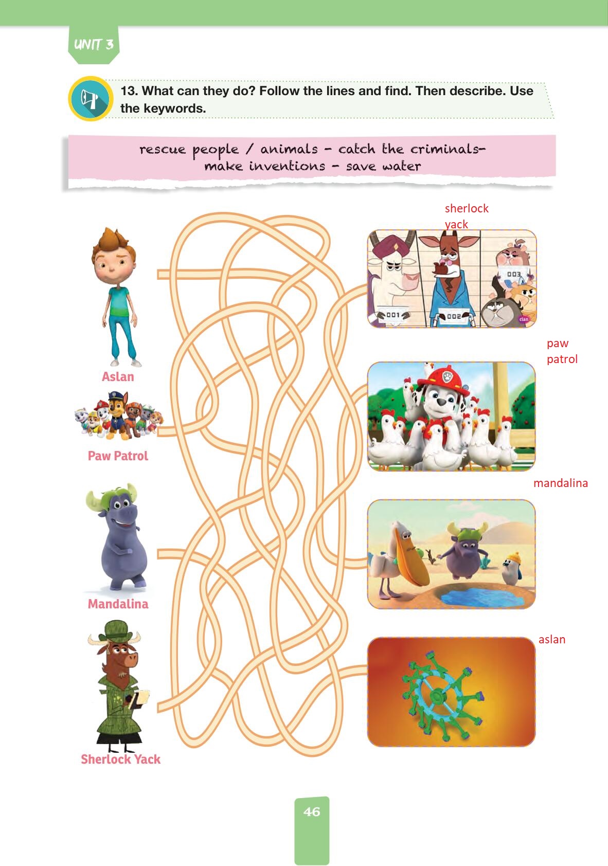 4. Sınıf İngilizce Pasifik Yayınları Kitabı Sayfa 46 Cevapları