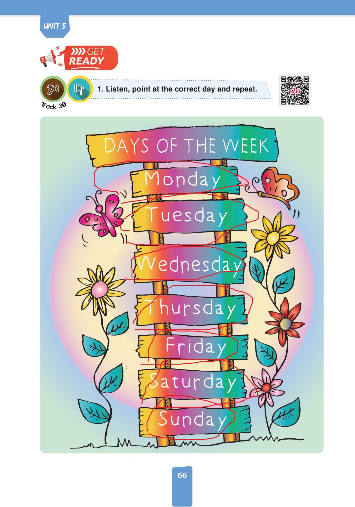 4. Sınıf İngilizce Pasifik Yayınları Kitabı Sayfa 66 Cevapları