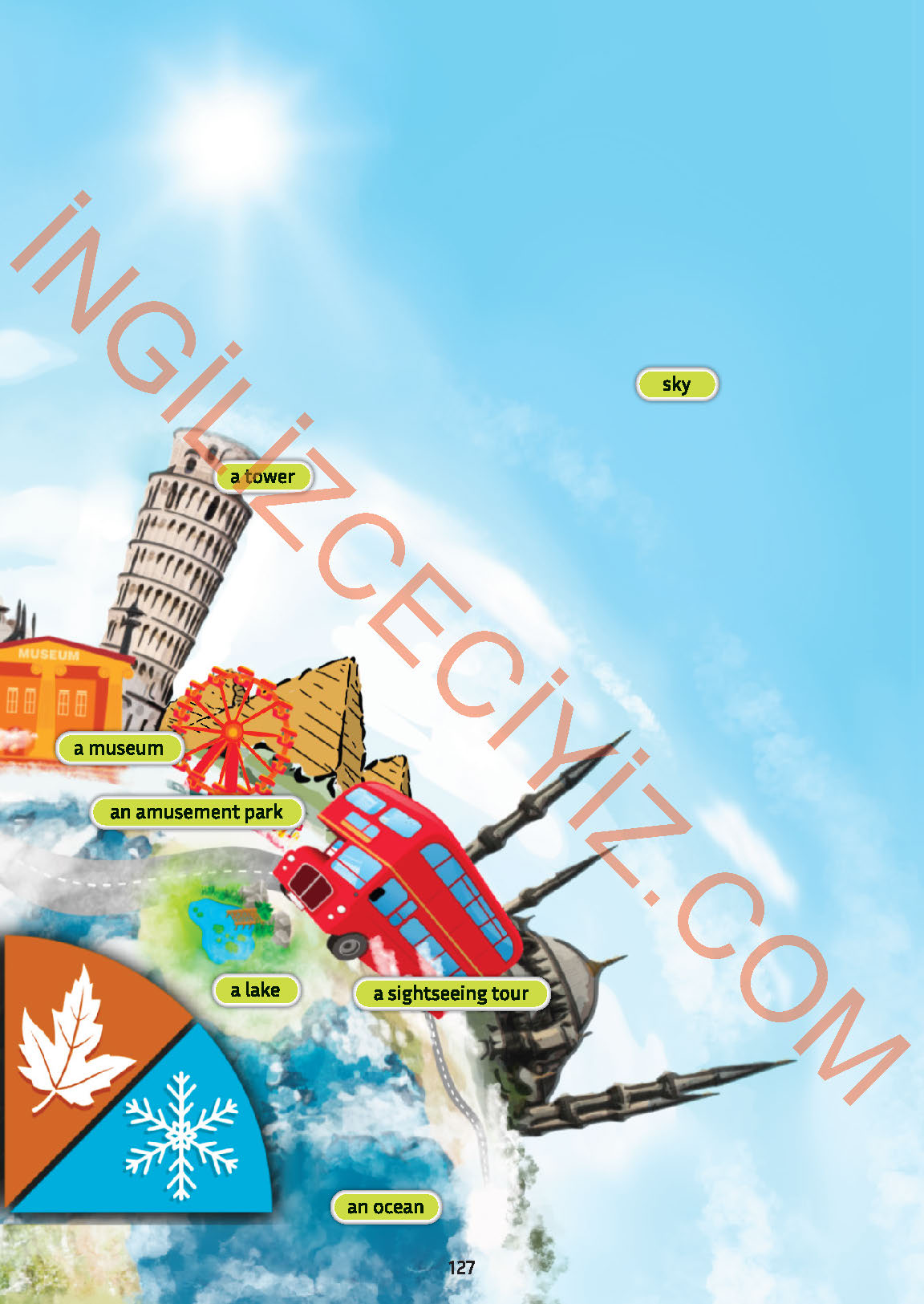 5. Sınıf İngilizce Meb Yayınları Kitabı Sayfa 127 Cevapları 5. Sınıf İngilizce Meb Yayınları Kitabı Sayfa 127 Cevapları