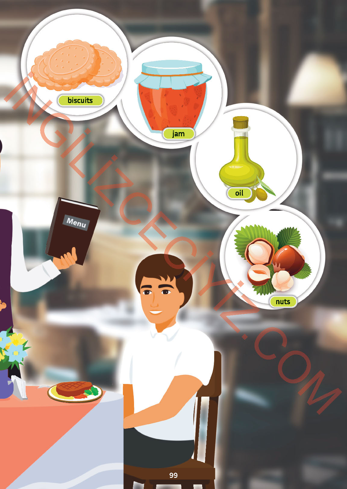 5. Sınıf İngilizce Meb Yayınları Kitabı Sayfa 99 Cevapları