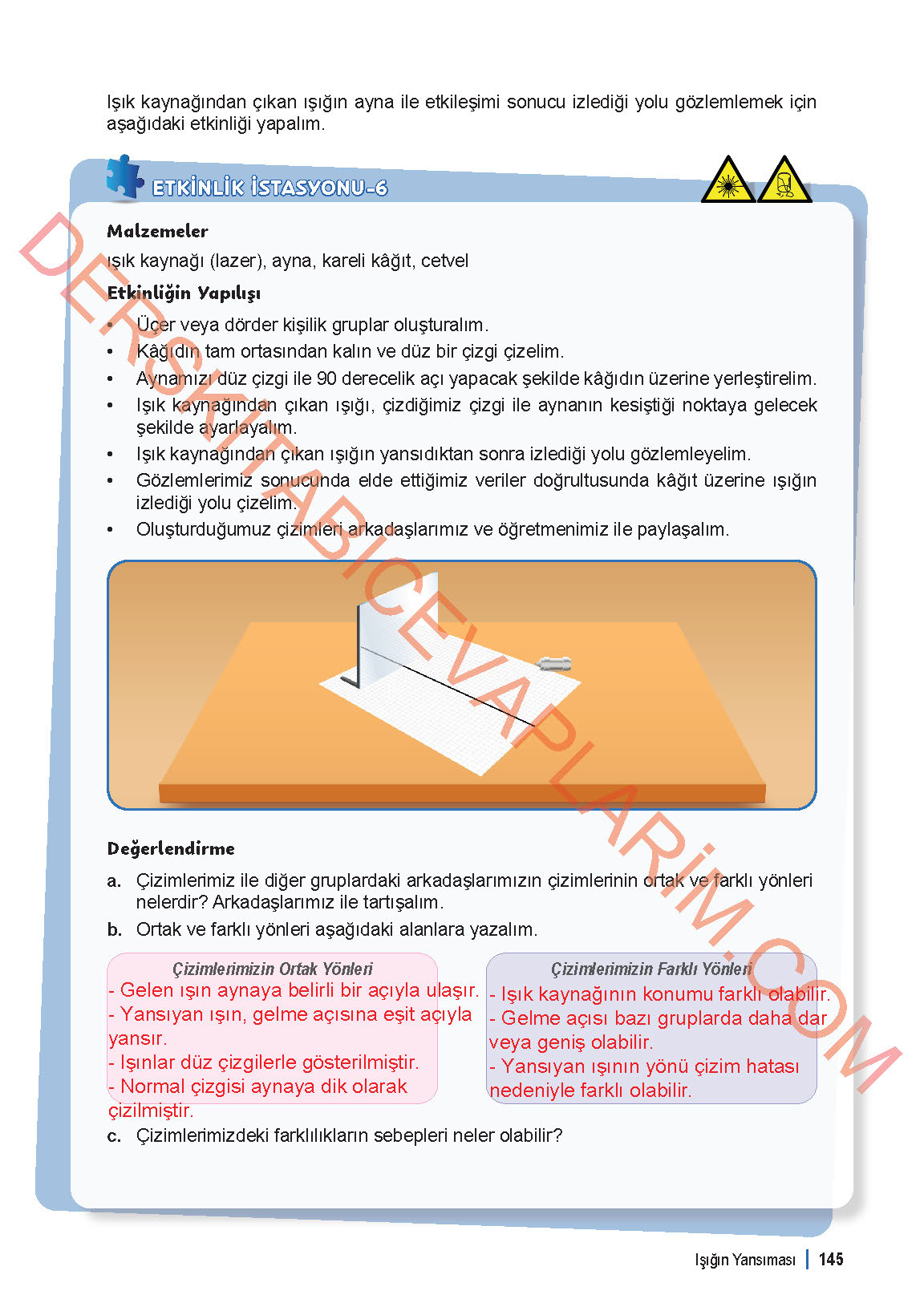 6. Sınıf Fen Bilgisi 1. Kitap Meb Yayınları Ders Kitabı Sayfa 145 Cevapları 6. Sınıf Fen Bilgisi 1. Kitap Meb Yayınları Ders Kitabı Sayfa 145 Cevapları