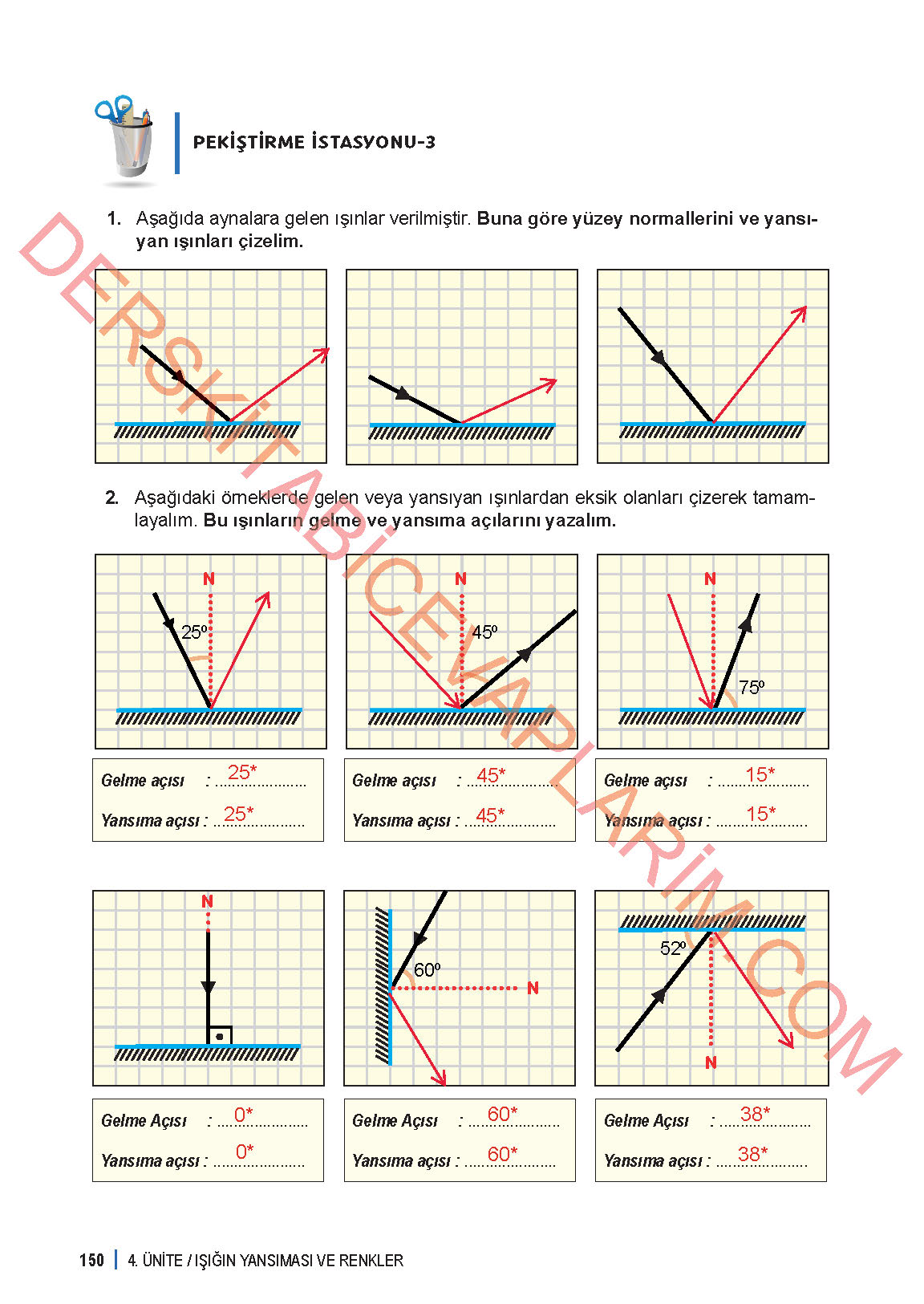 6. Sınıf Fen Bilgisi 1. Kitap Meb Yayınları Ders Kitabı Sayfa 150 Cevapları