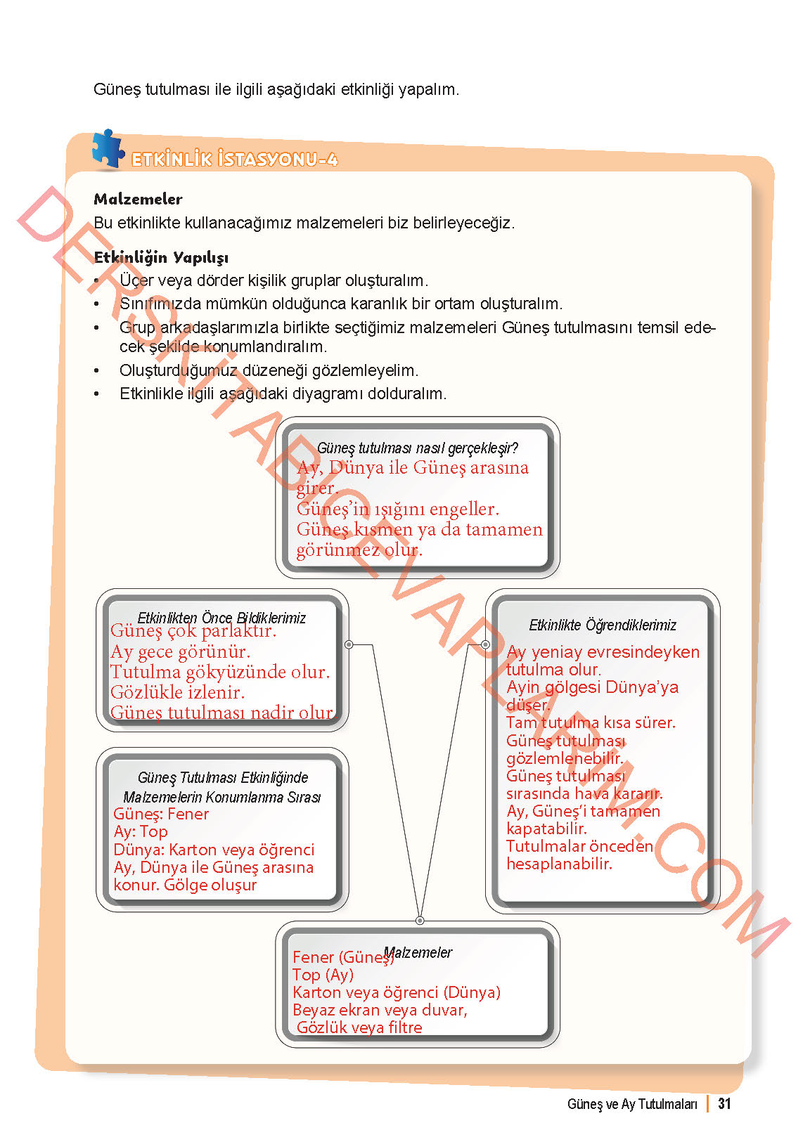 6. Sınıf Fen Bilgisi 1. Kitap Meb Yayınları Ders Kitabı Sayfa 31 Cevapları 6. Sınıf Fen Bilgisi 1. Kitap Meb Yayınları Ders Kitabı Sayfa 31 Cevapları