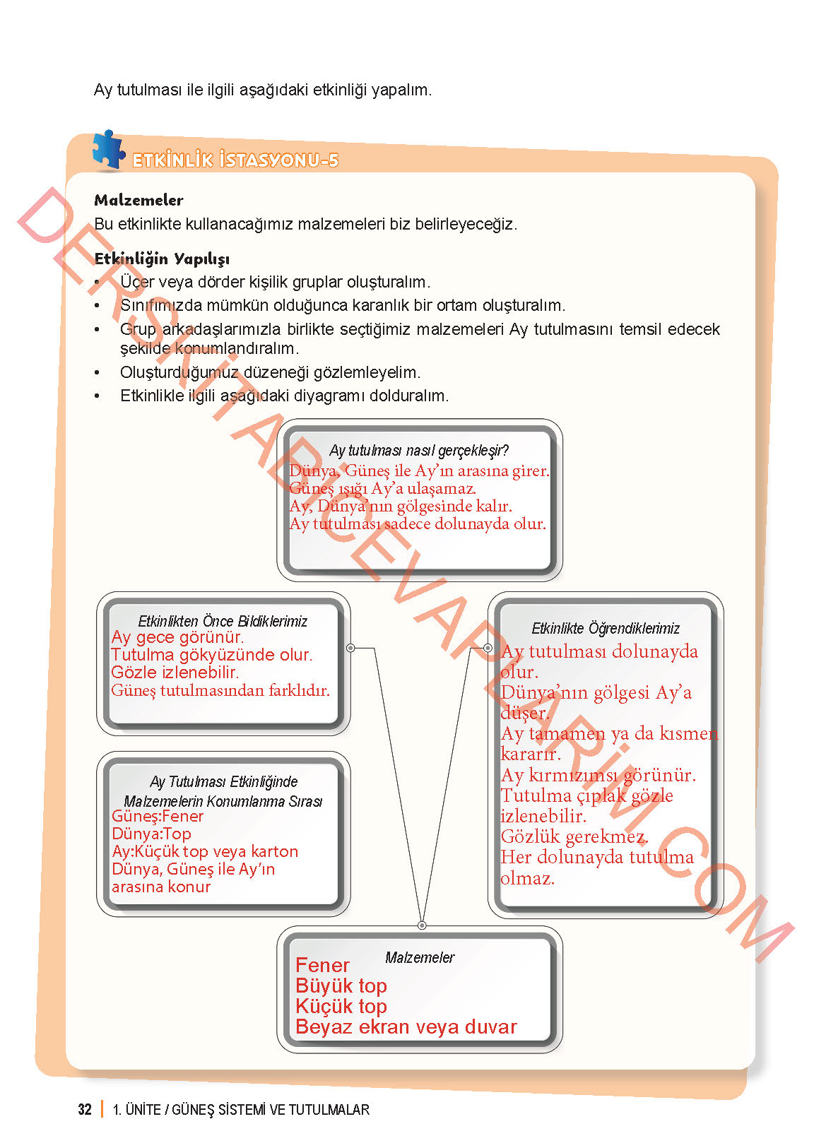 6. Sınıf Fen Bilgisi 1. Kitap Meb Yayınları Ders Kitabı Sayfa 32 Cevapları 6. Sınıf Fen Bilgisi 1. Kitap Meb Yayınları Ders Kitabı Sayfa 32 Cevapları
