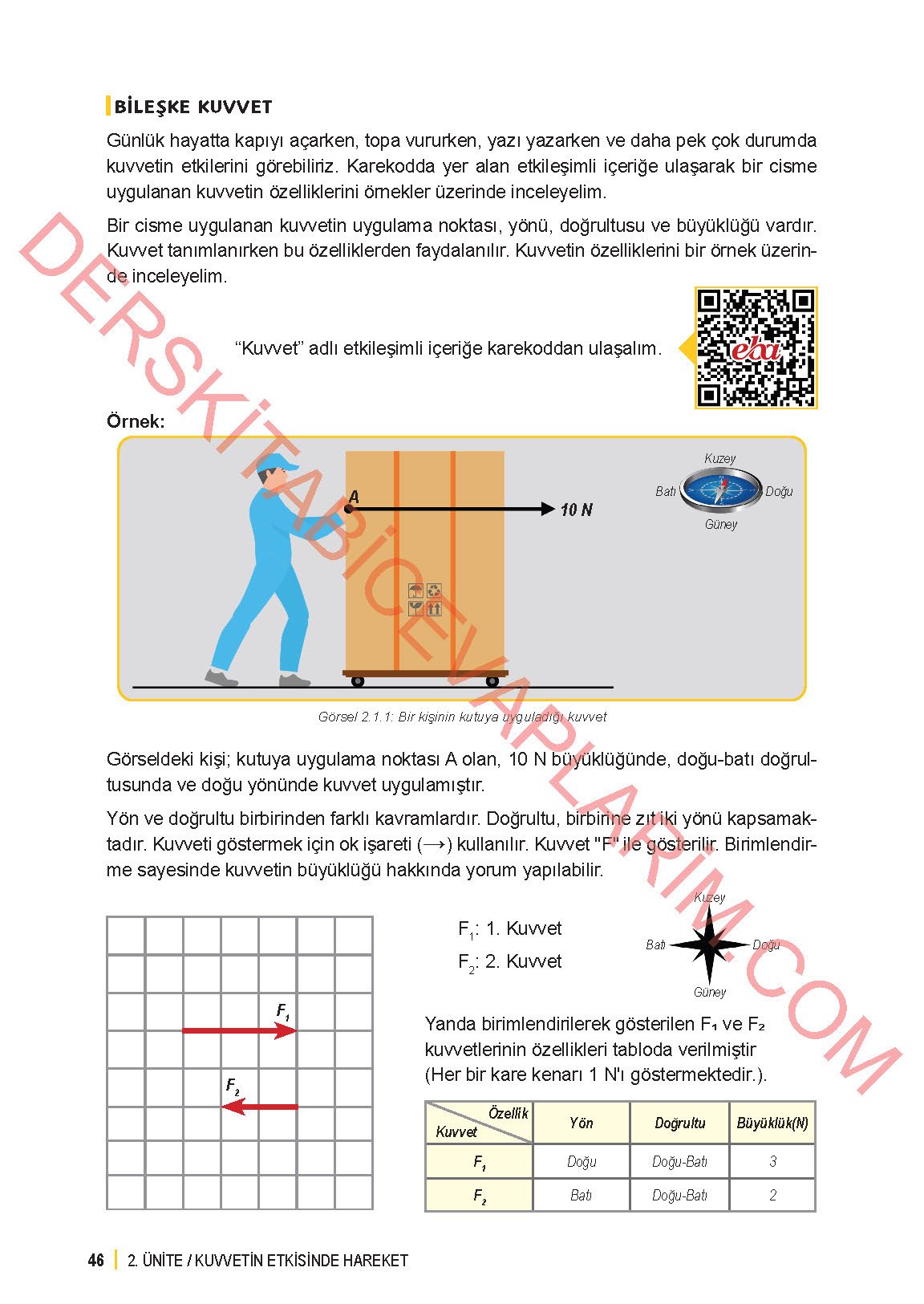 6. Sınıf Fen Bilgisi 1. Kitap Meb Yayınları Ders Kitabı Sayfa 46 Cevapları