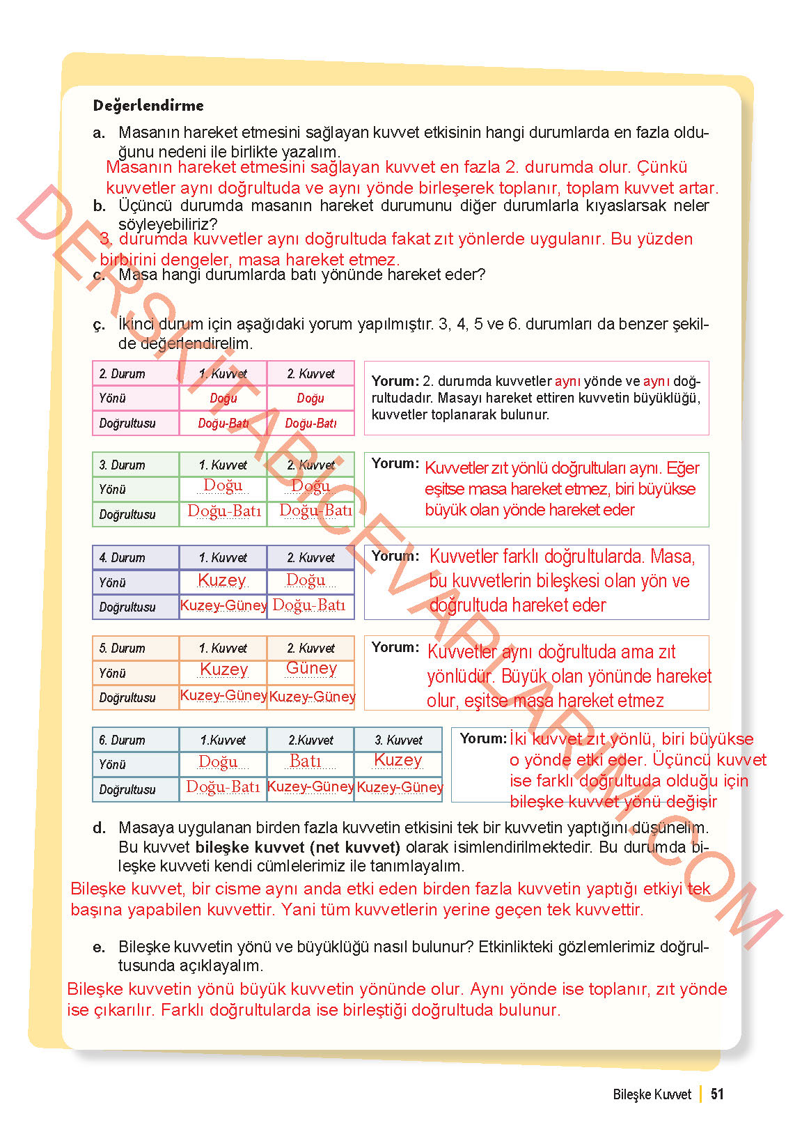 6. Sınıf Fen Bilgisi 1. Kitap Meb Yayınları Ders Kitabı Sayfa 51 Cevapları